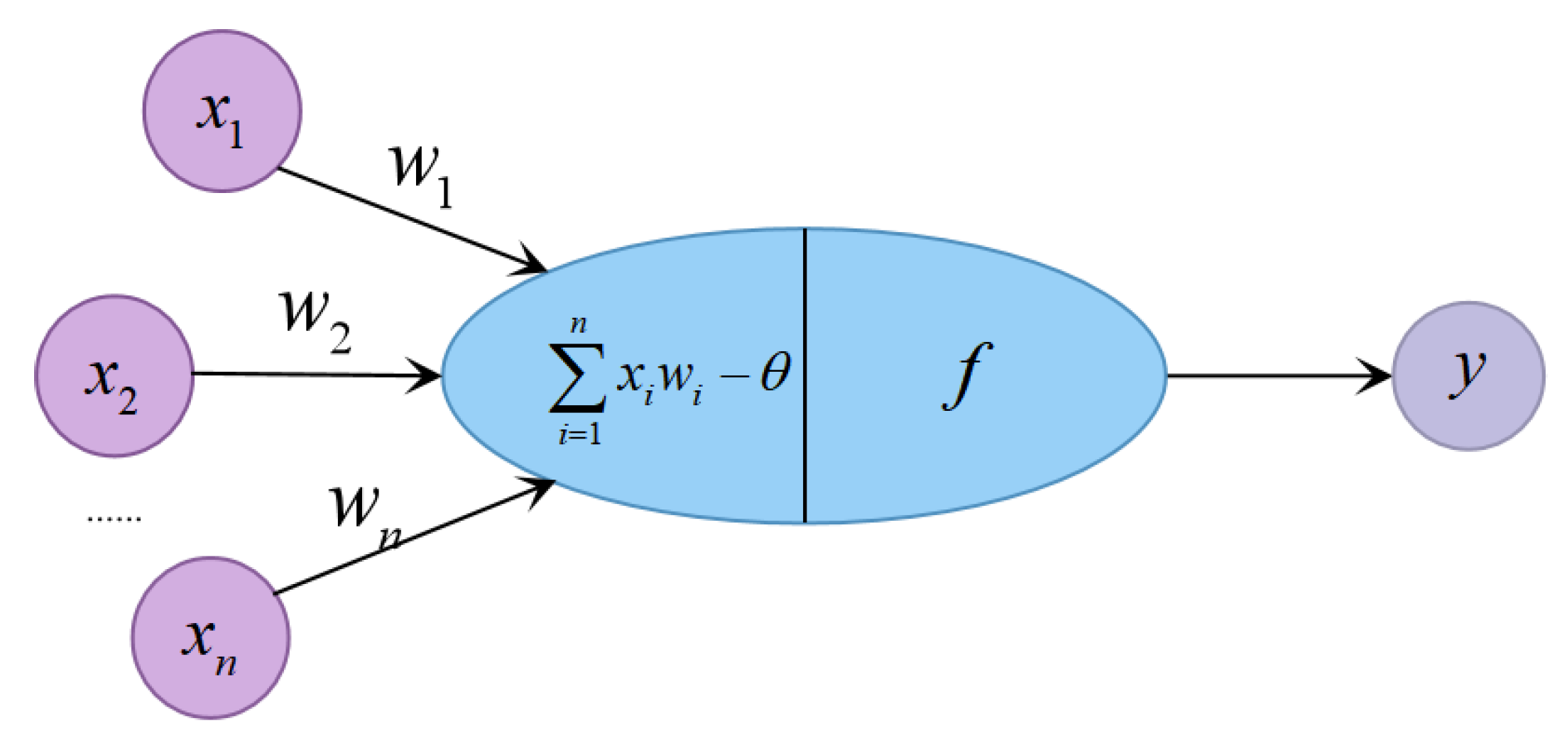 Remotesensing 14 00281 g002