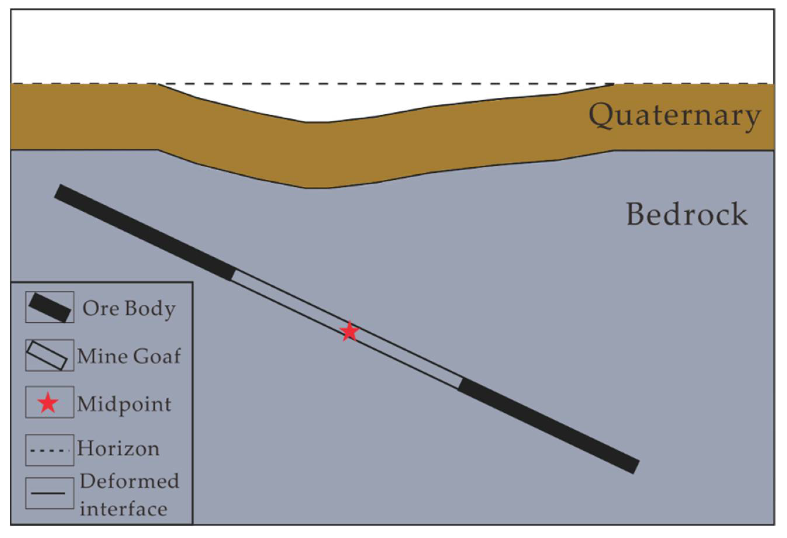 Remotesensing 14 00290 g020