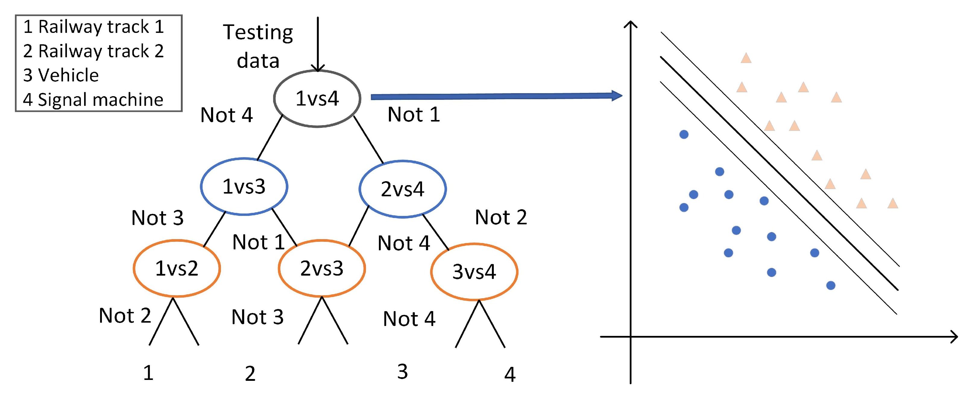 Remotesensing 14 00294 g004