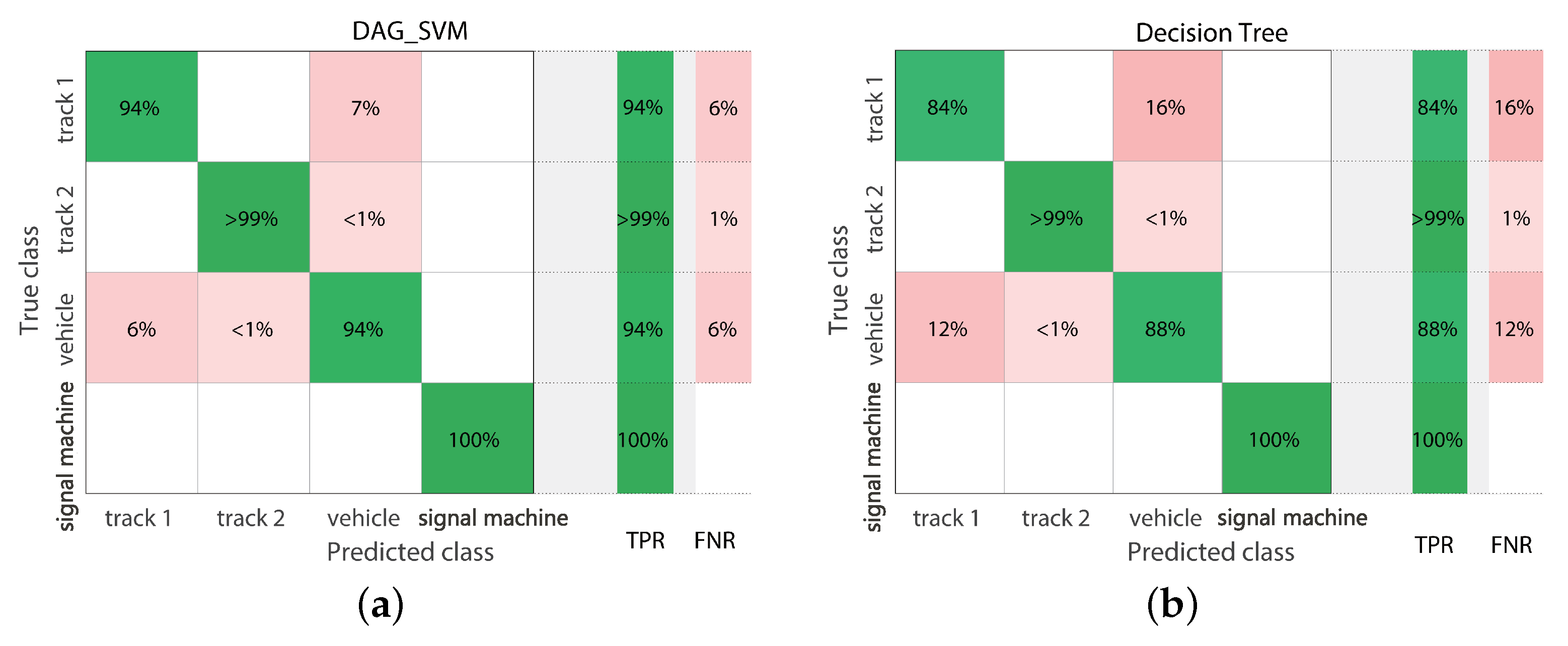 Remotesensing 14 00294 g009
