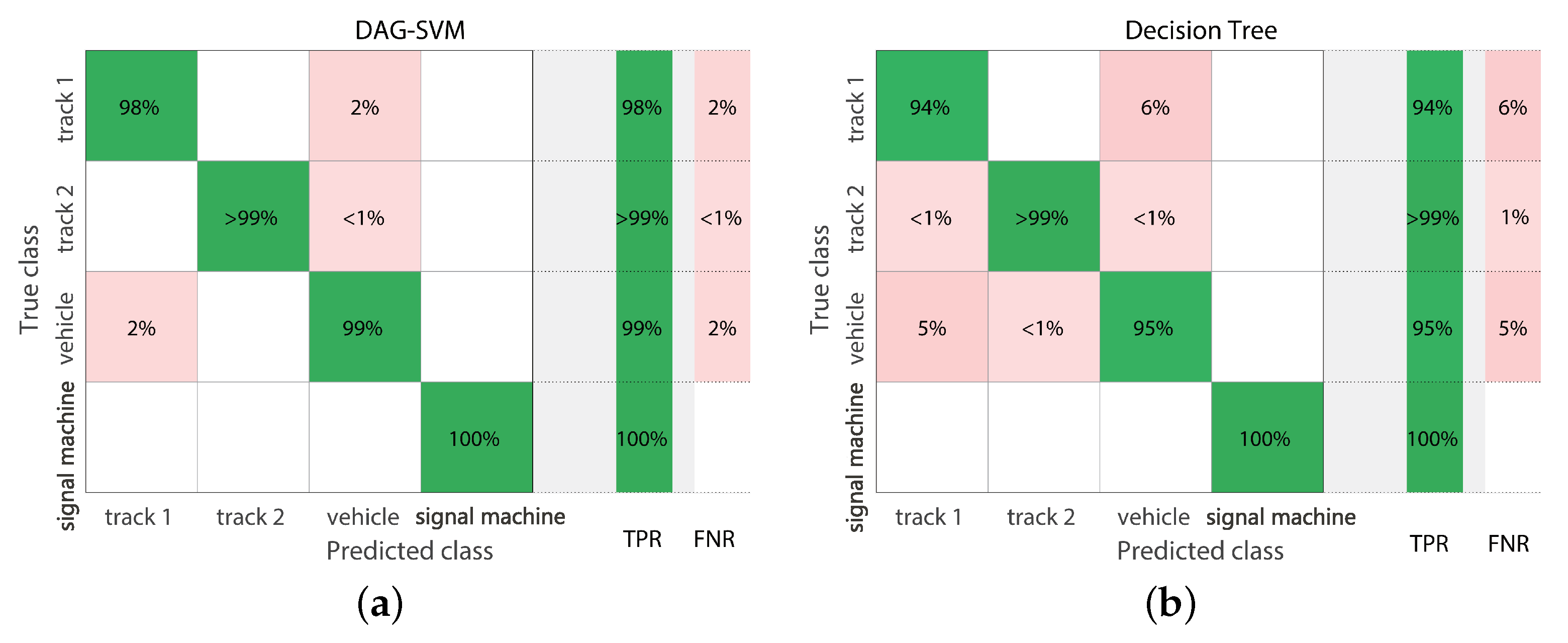 Remotesensing 14 00294 g010