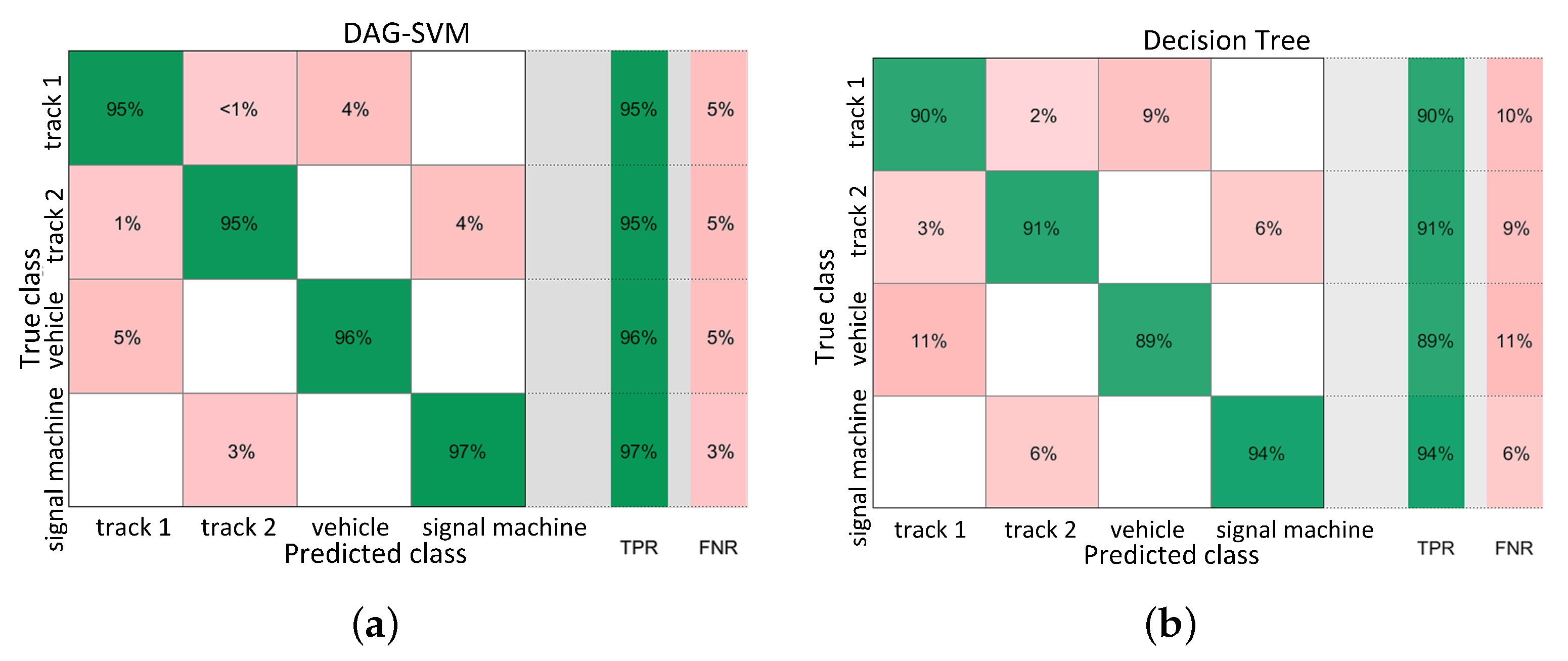 Remotesensing 14 00294 g011