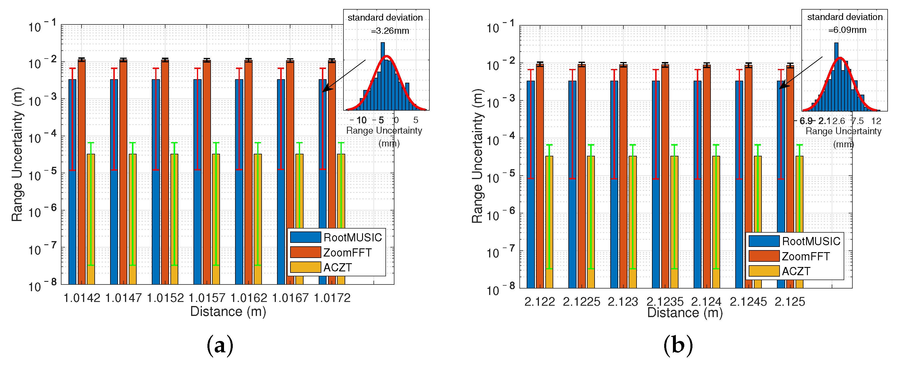 Remotesensing 14 00294 g012