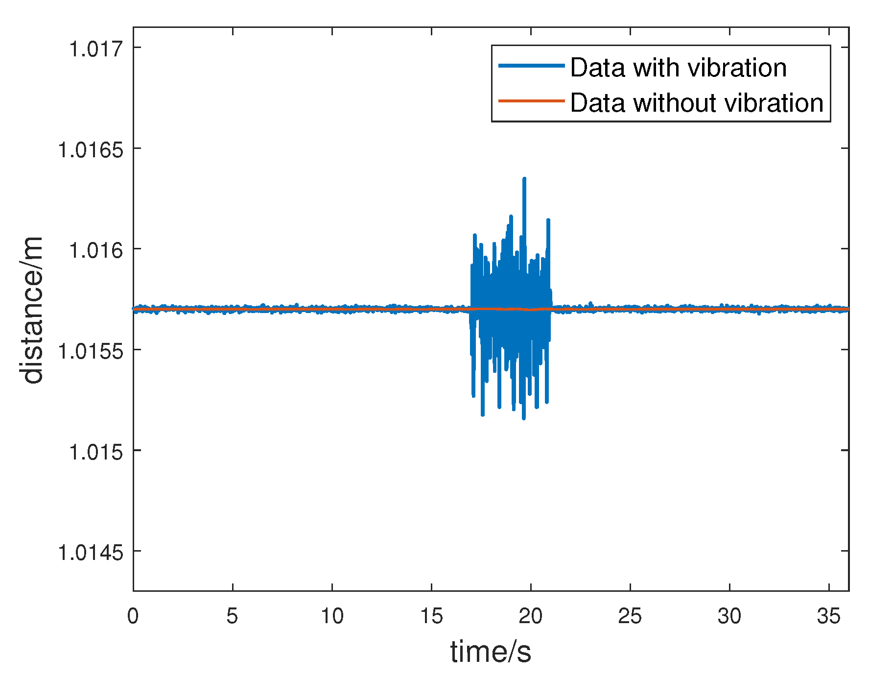 Remotesensing 14 00294 g014