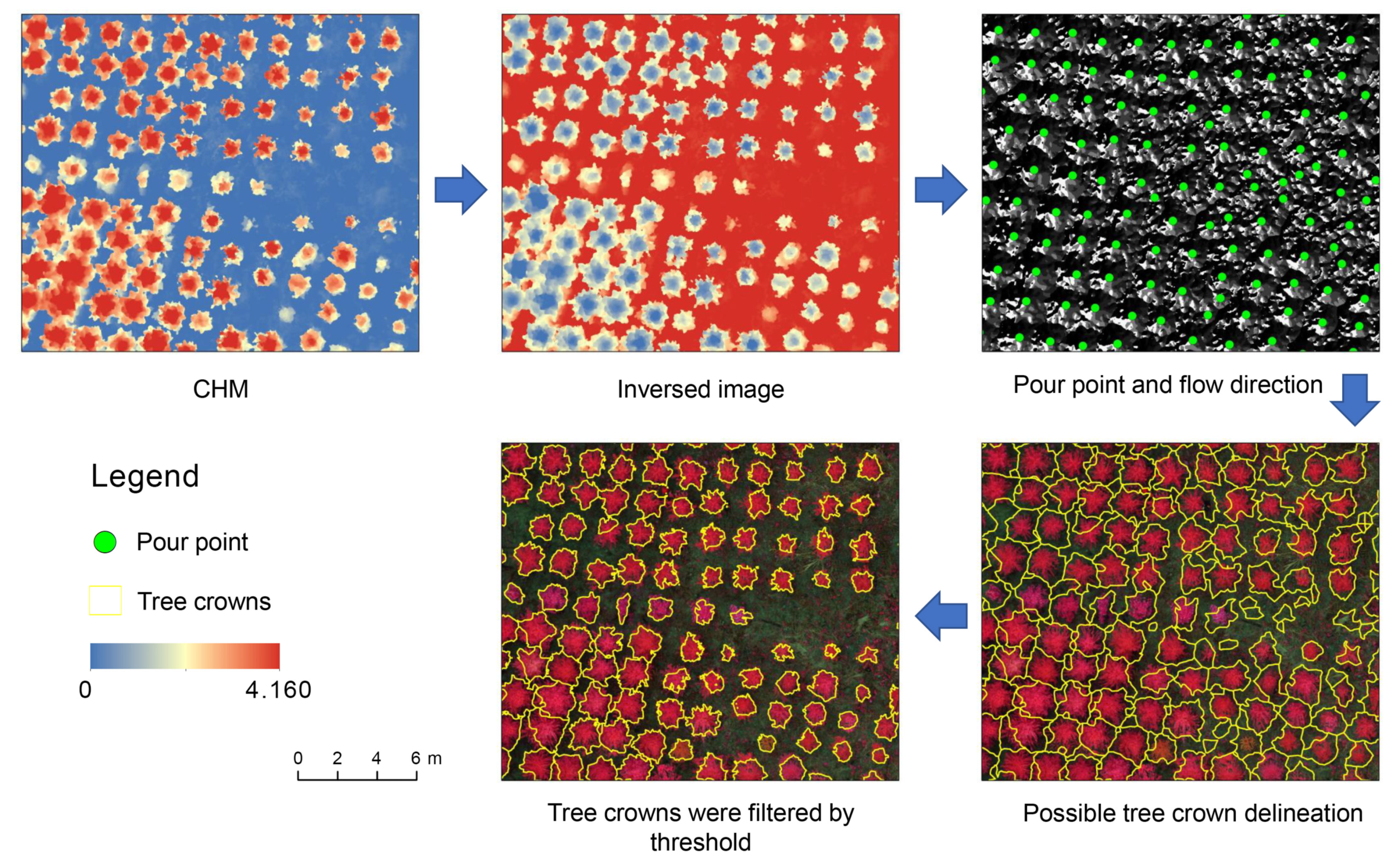 Remotesensing 14 00295 g003