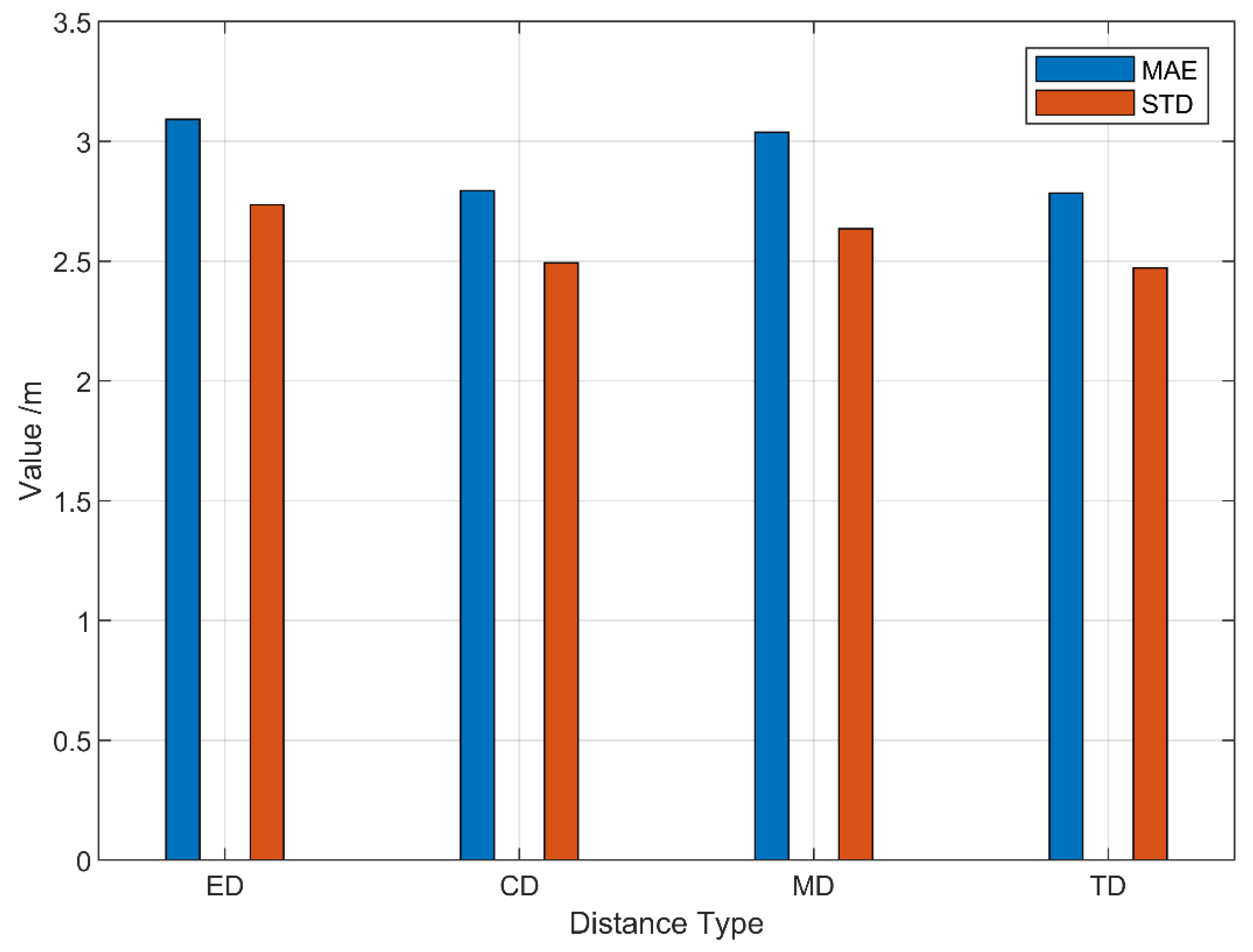 Remotesensing 14 00297 g010