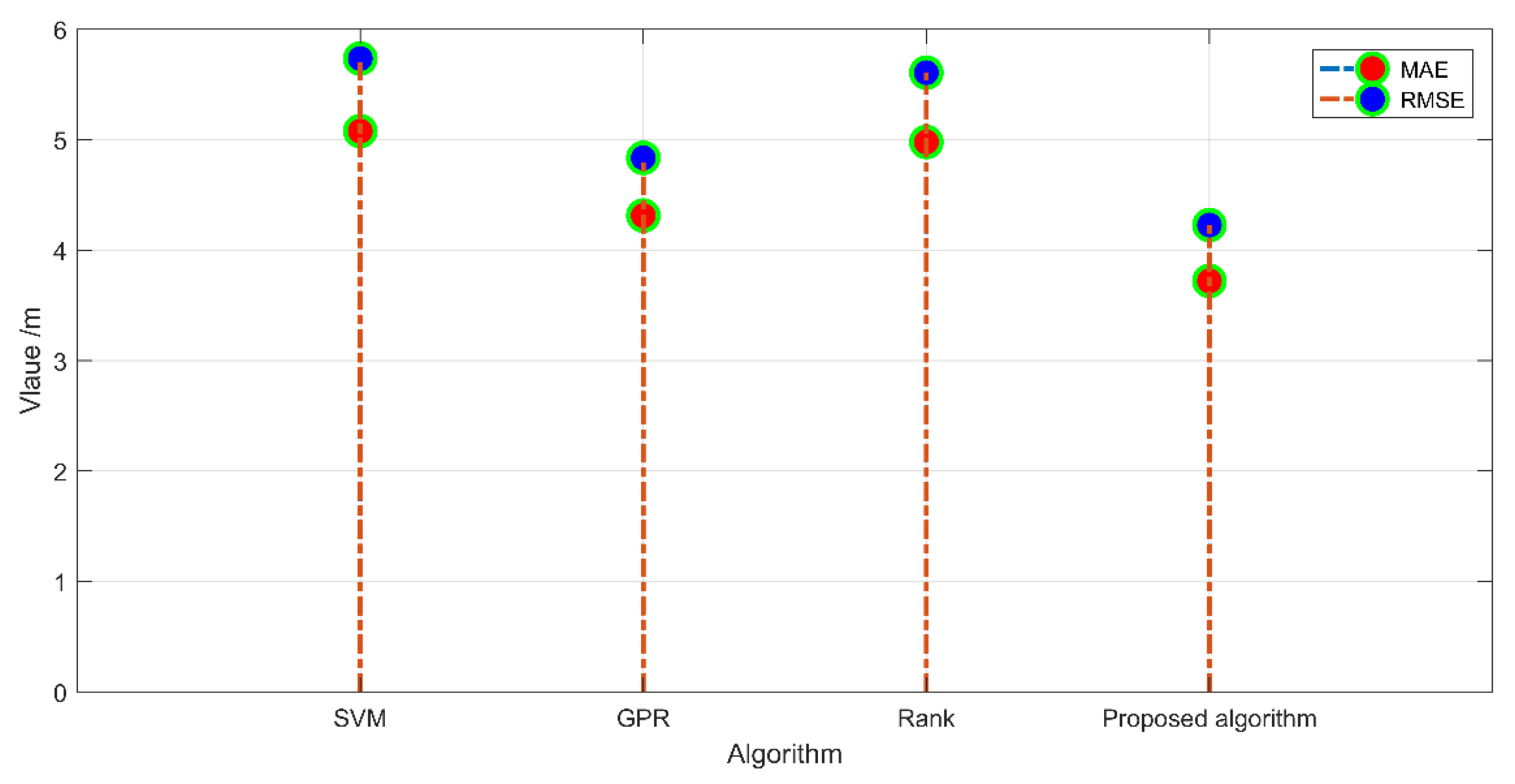 Remotesensing 14 00297 g012