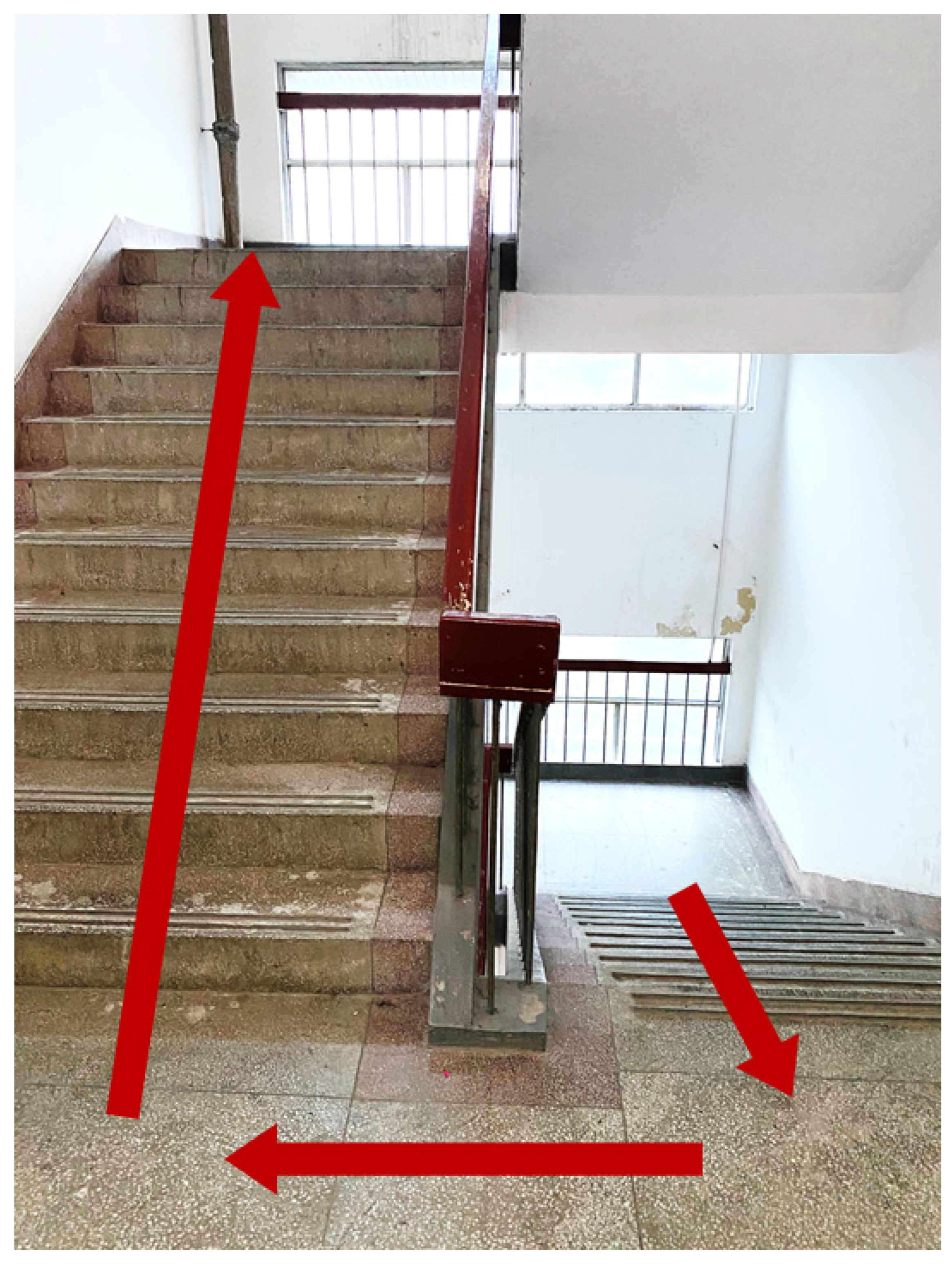 Remotesensing 14 00300 g015 550