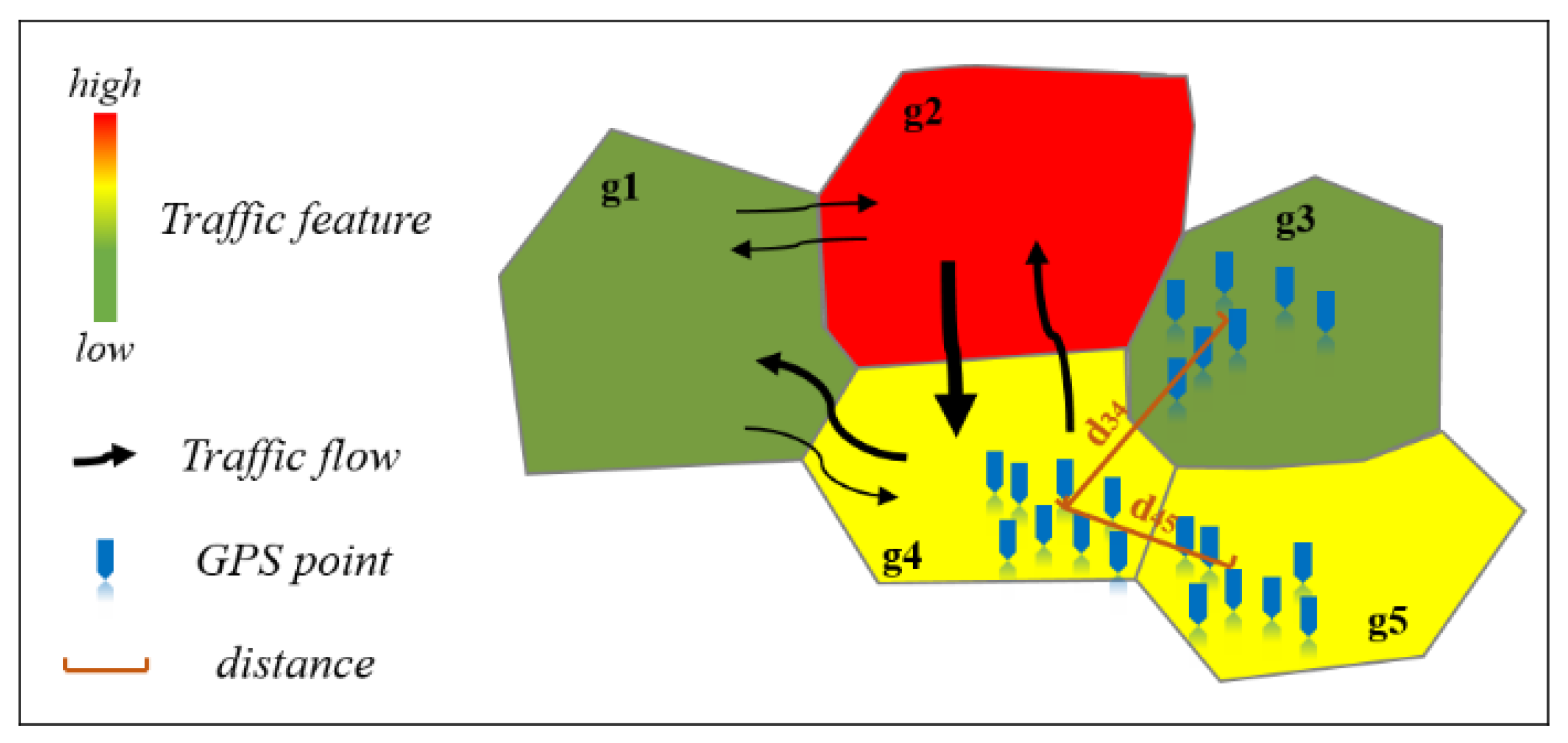 Remotesensing 14 00303 g001 550
