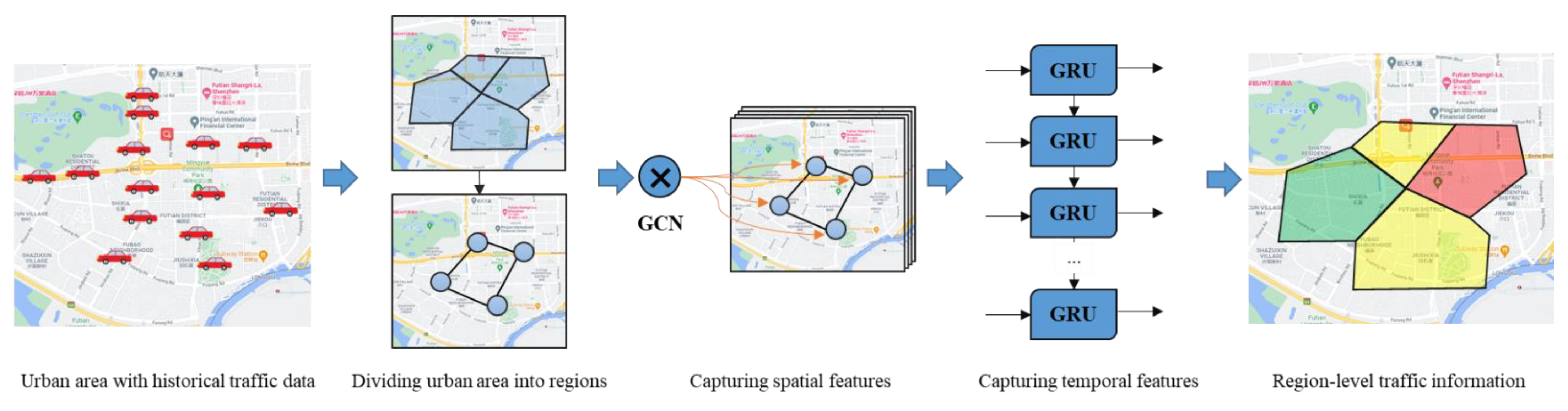 Remotesensing 14 00303 g002 550