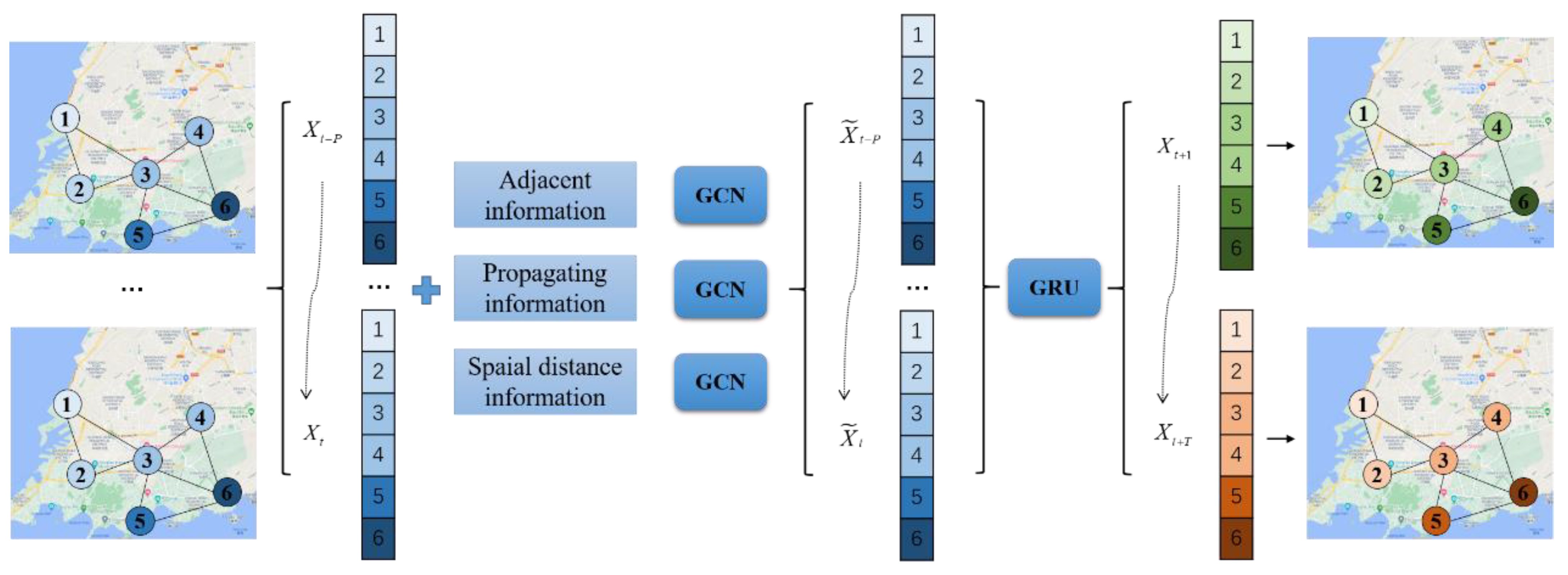Remotesensing 14 00303 g003 550