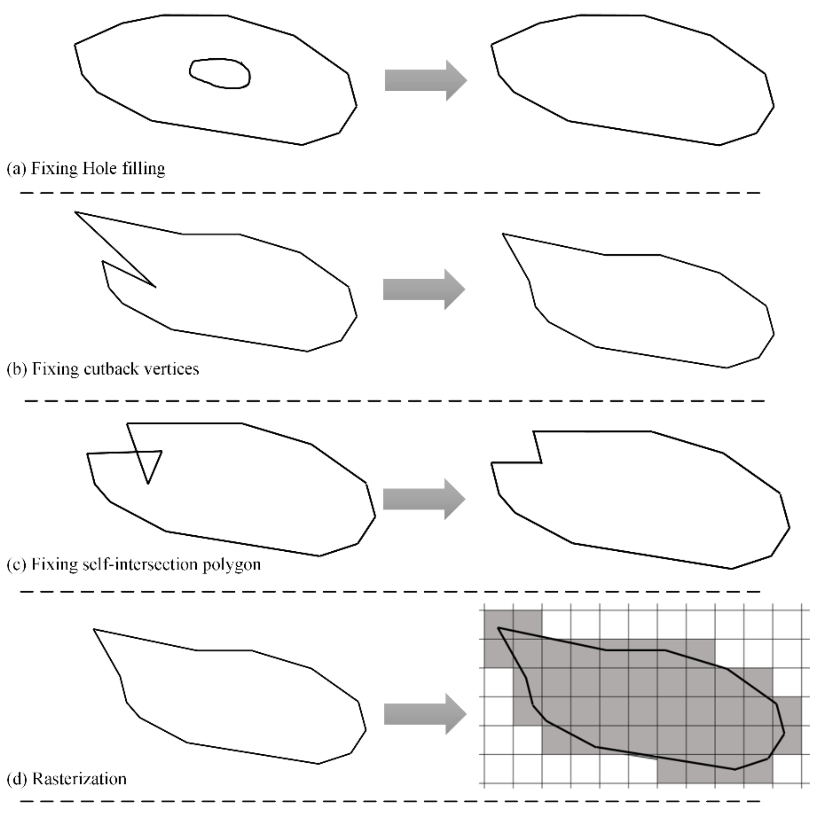Remotesensing 14 00308 g002 Remotesensing 14 00308 g002