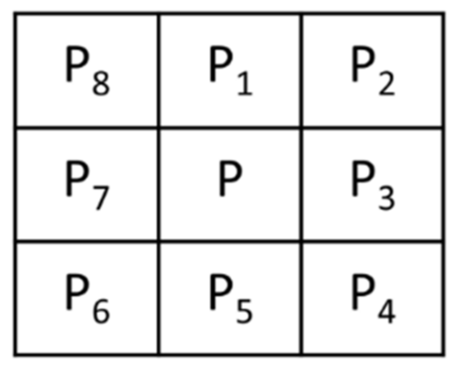 Remotesensing 14 00308 g005 Remotesensing 14 00308 g005