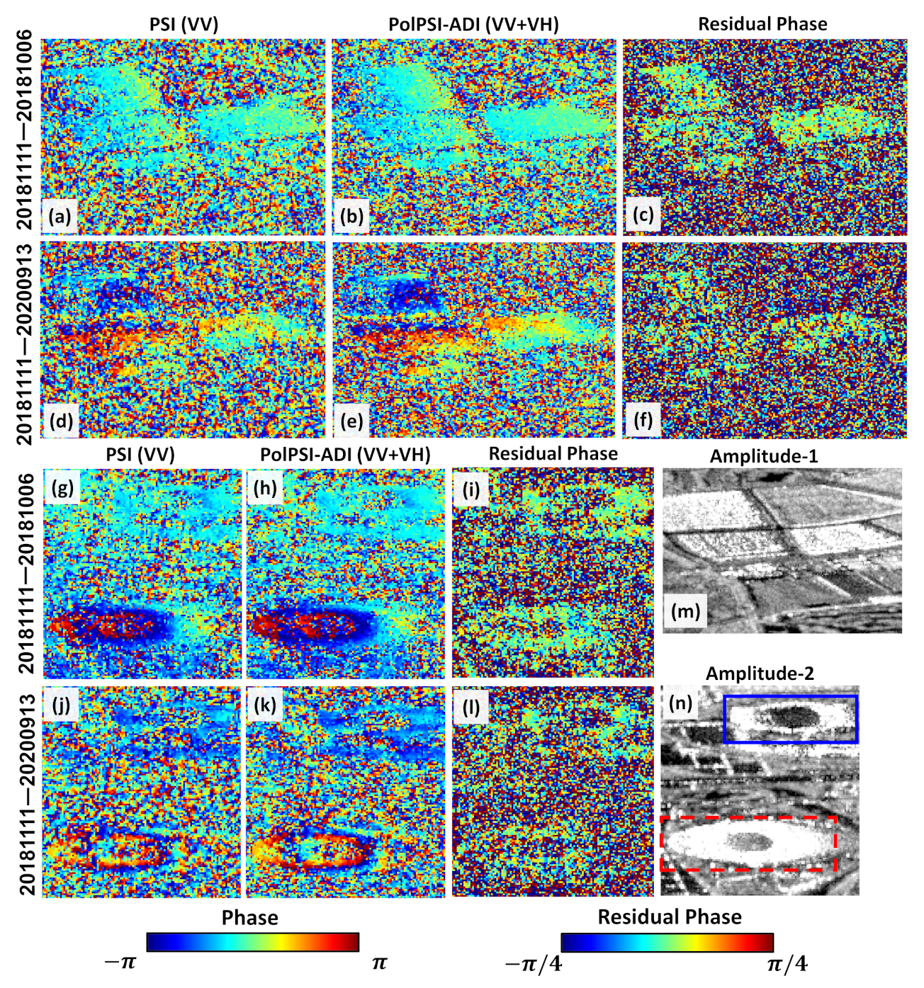 Remotesensing 14 00309 g005 550