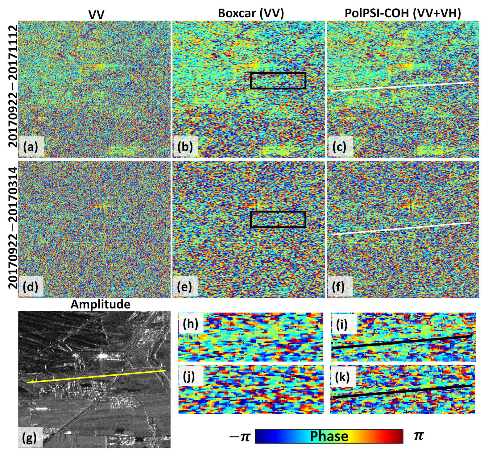 Remotesensing 14 00309 g010 550
