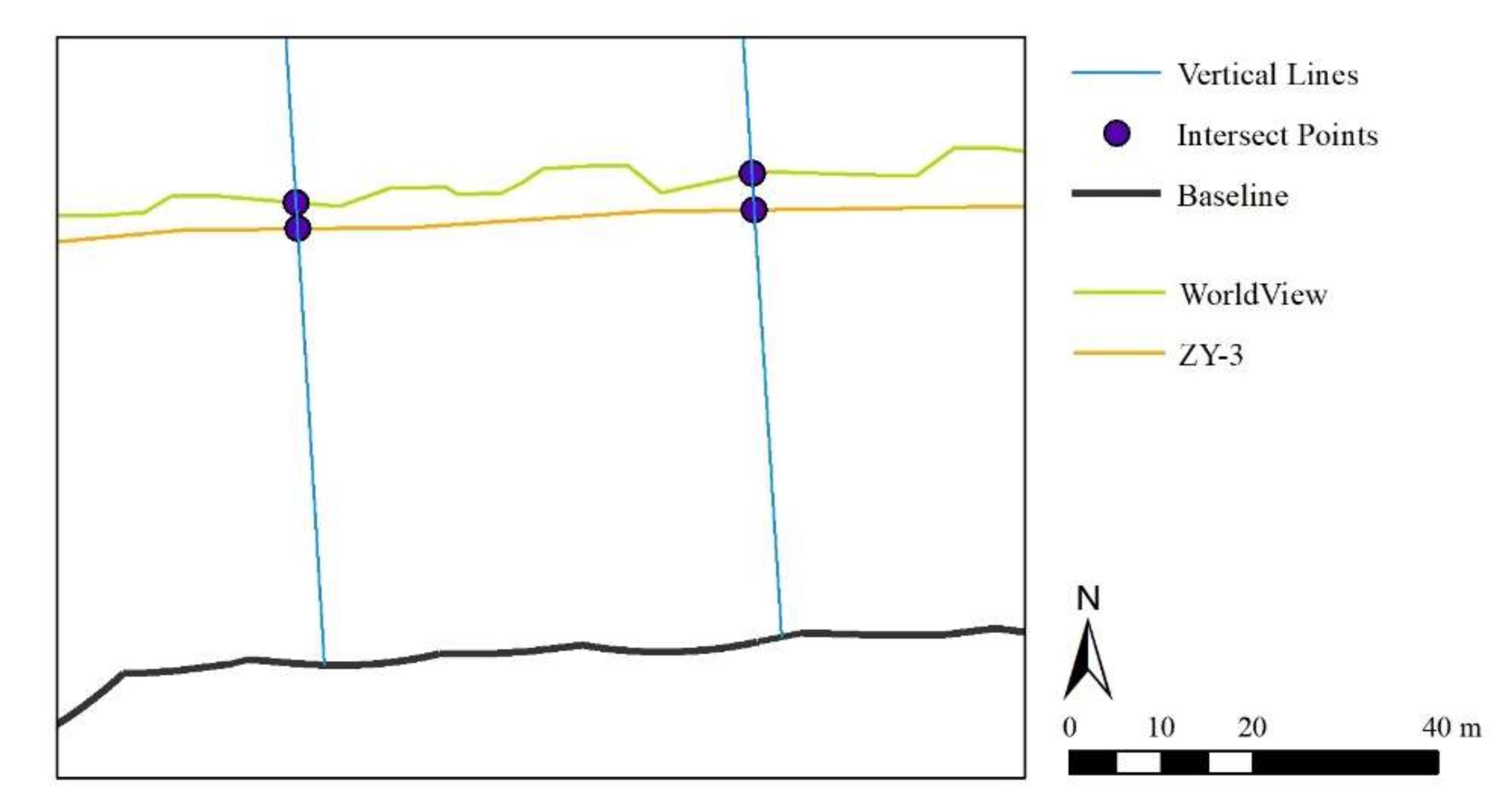Remotesensing 14 00310 g002 550