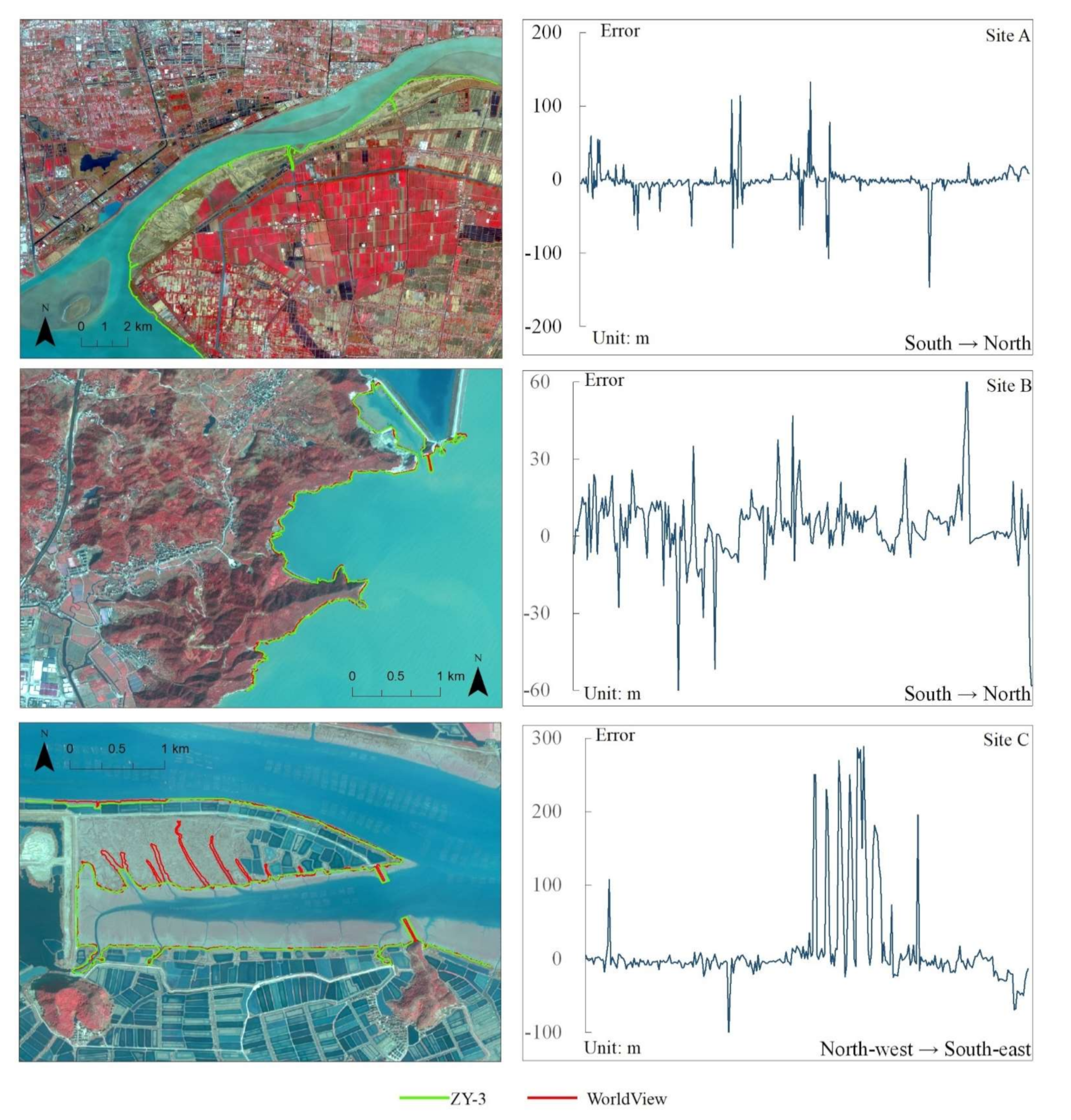 Remotesensing 14 00310 g006 550