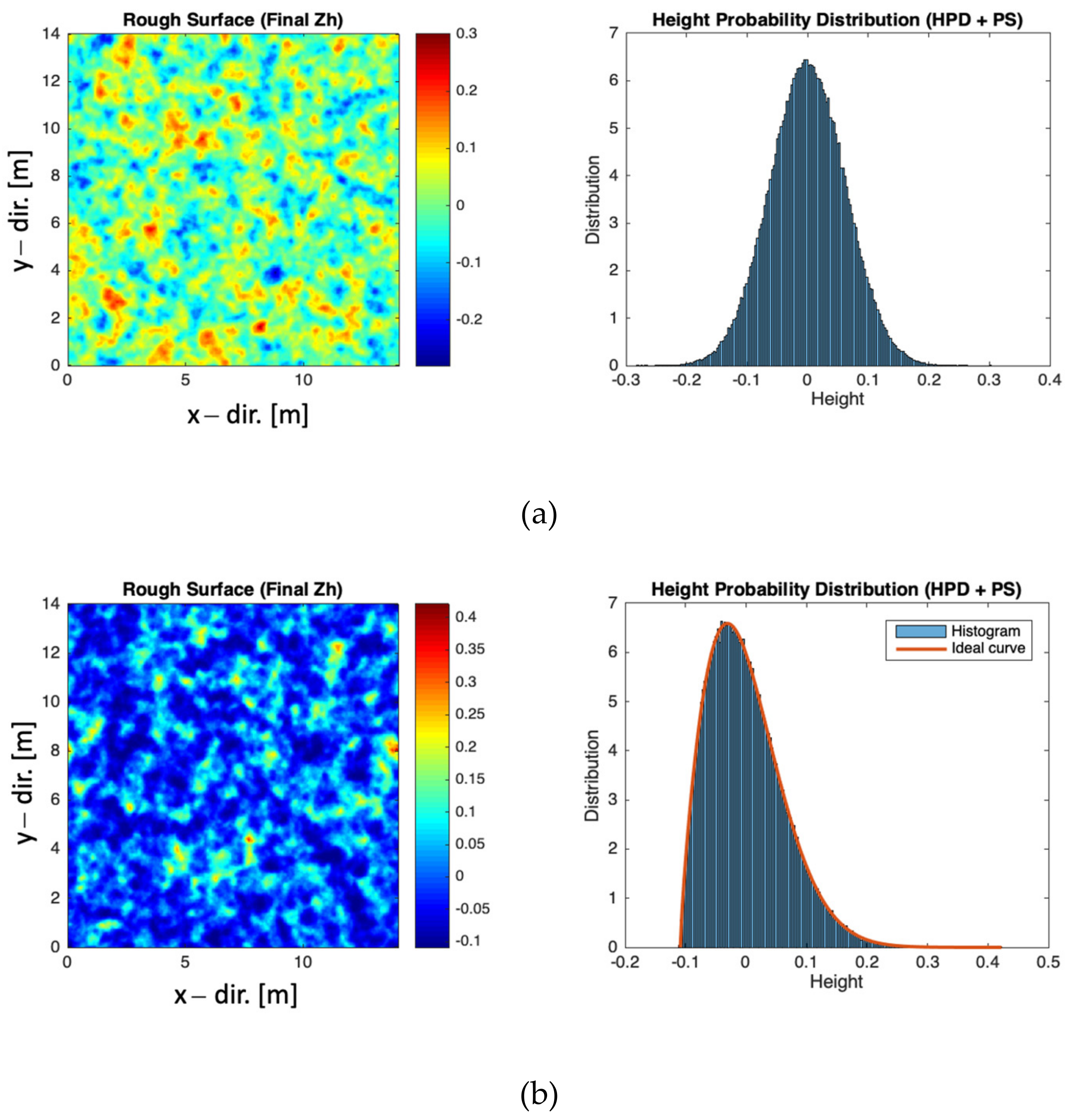 Remotesensing 14 00311 g001