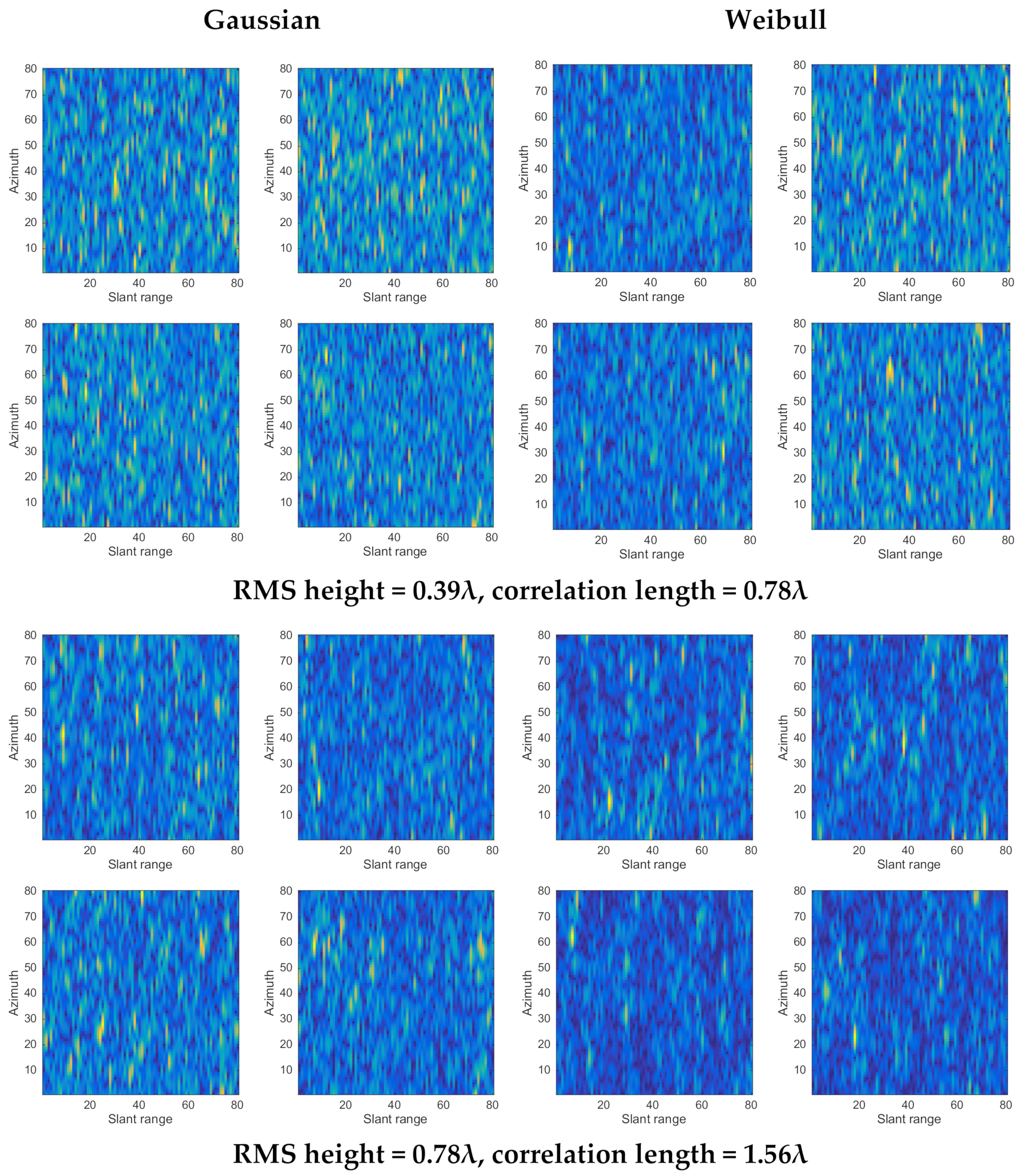 Remotesensing 14 00311 g005