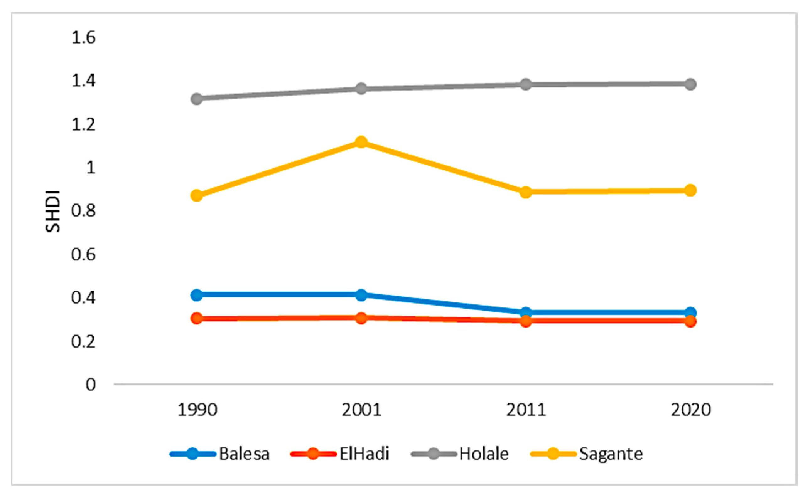 Remotesensing 14 00314 g008 Remotesensing 14 00314 g008
