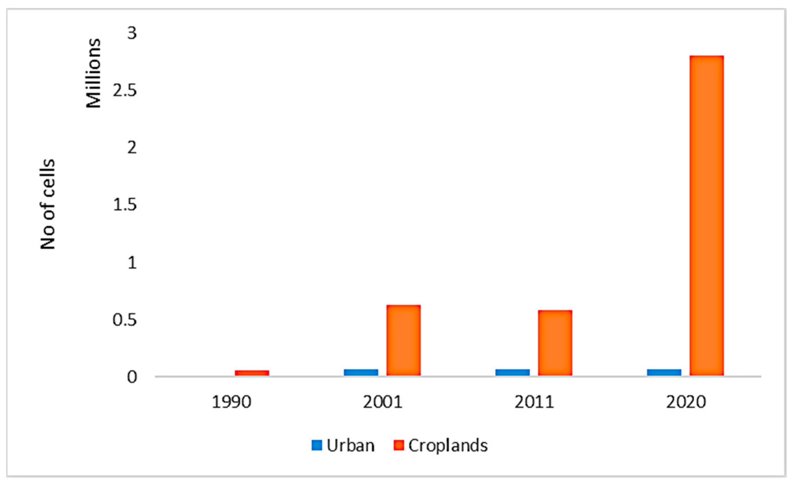 Remotesensing 14 00314 g010 Remotesensing 14 00314 g010