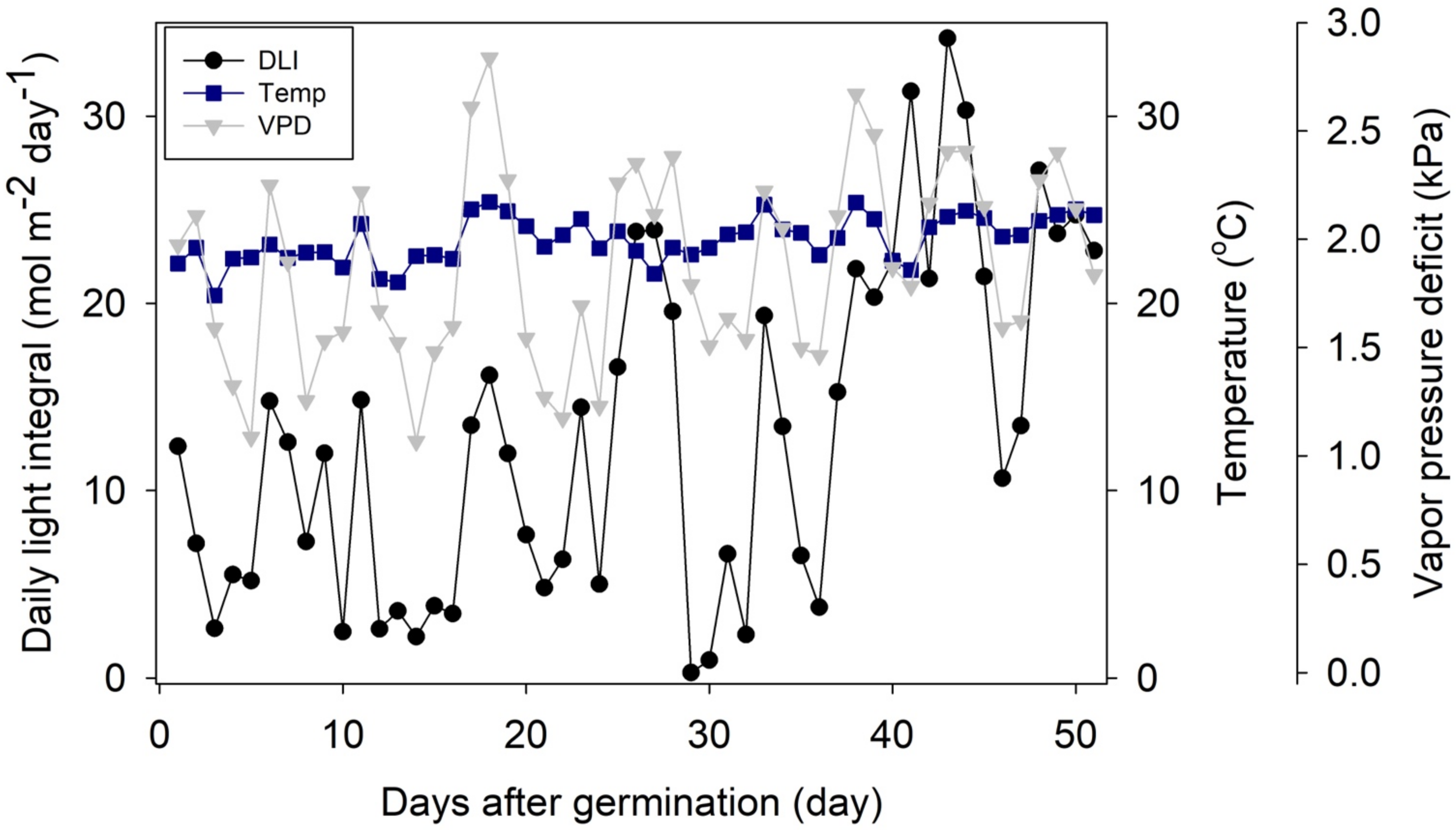 Remotesensing 14 00316 g001