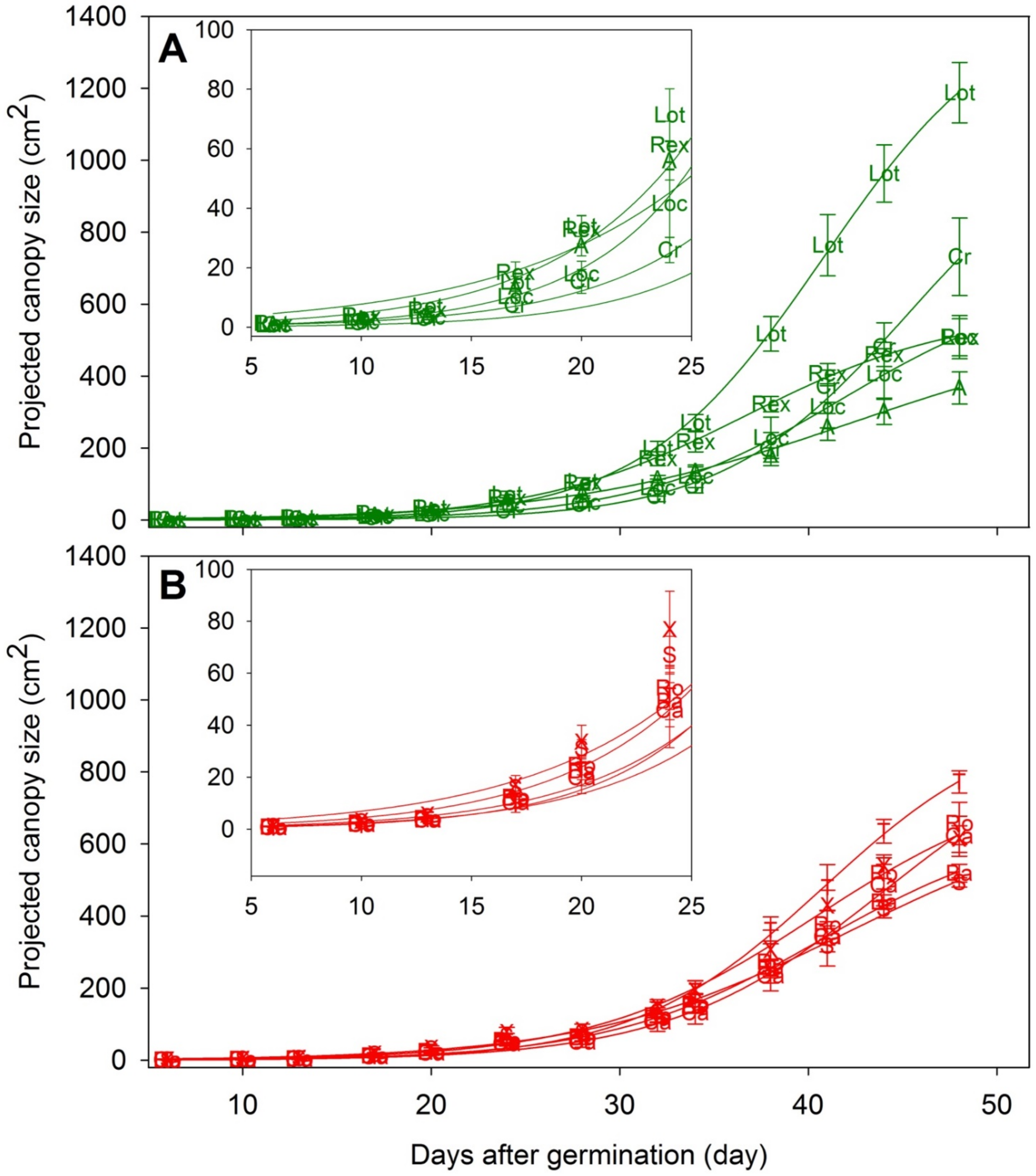 Remotesensing 14 00316 g003