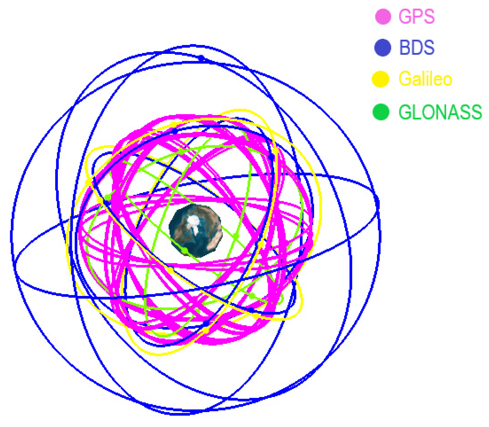 Remotesensing 14 00318 g001 550