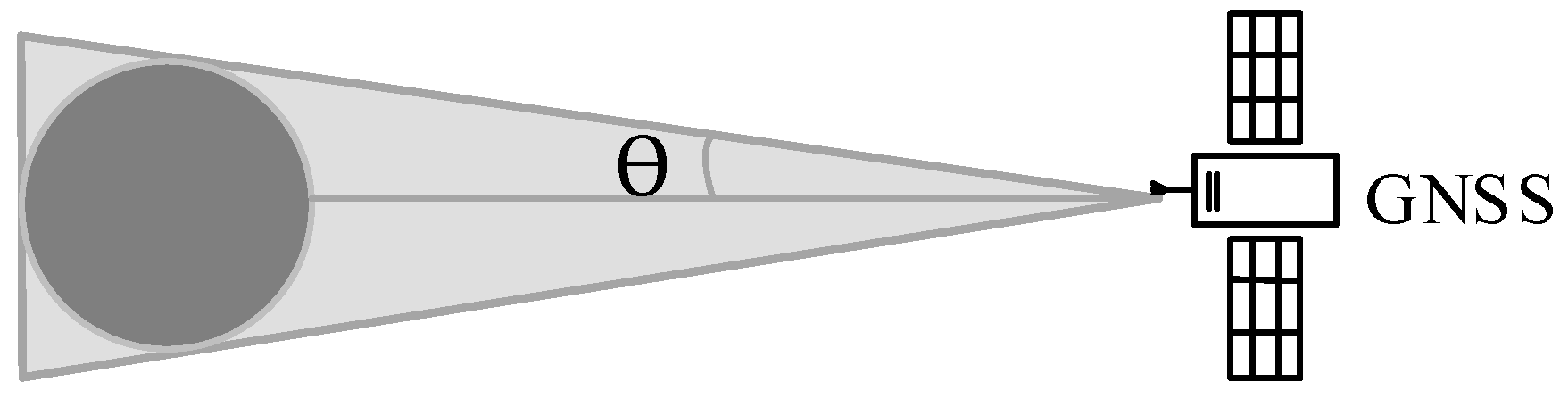 Remotesensing 14 00318 g006 550