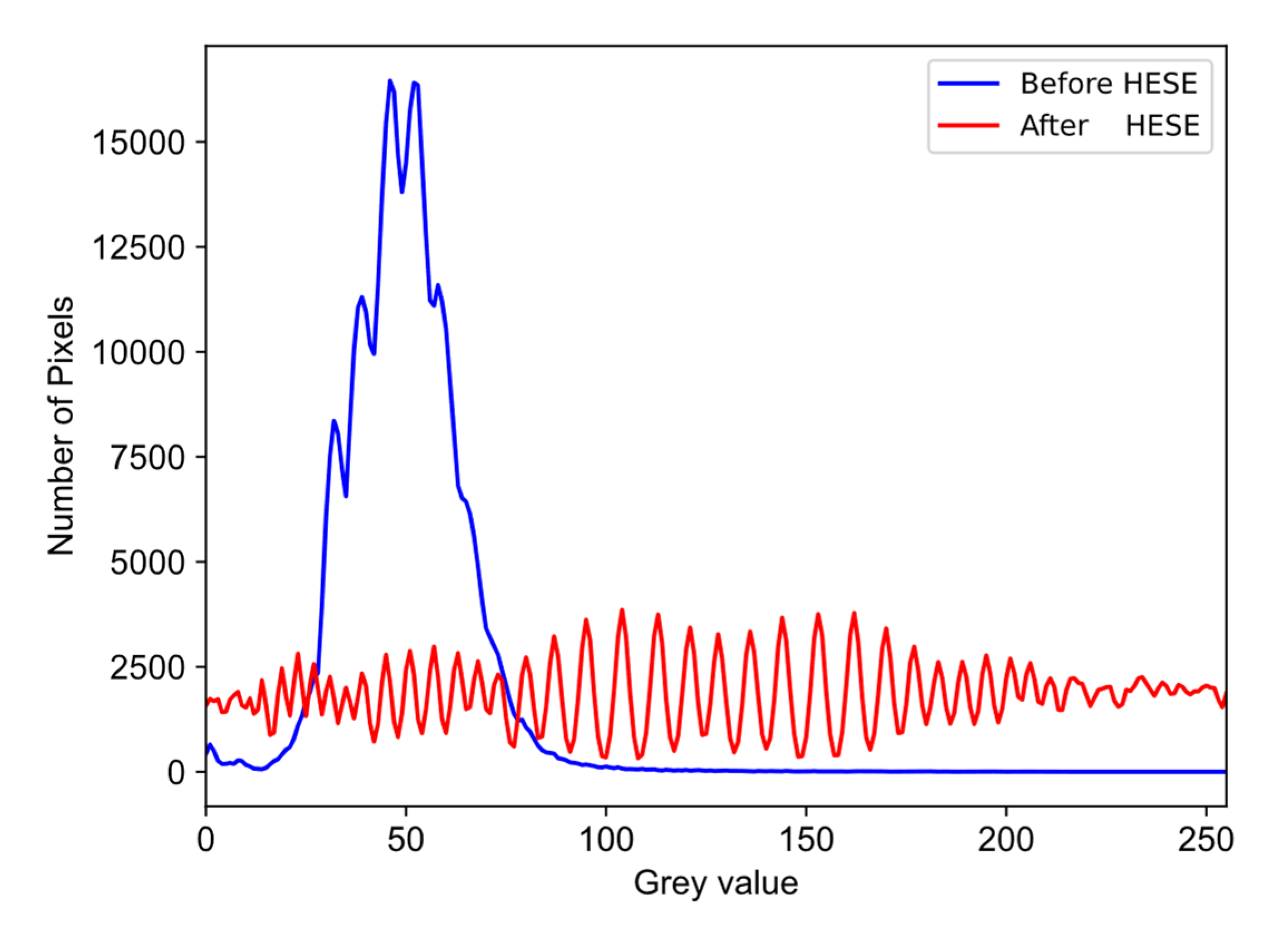 Remotesensing 14 00320 g004 550