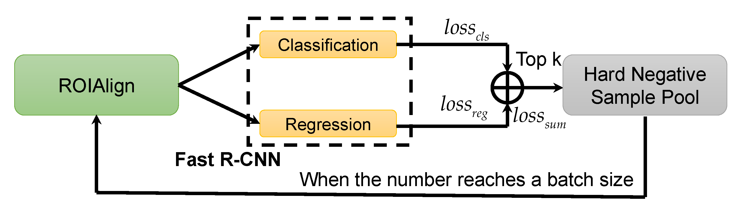 Remotesensing 14 00320 g014 550