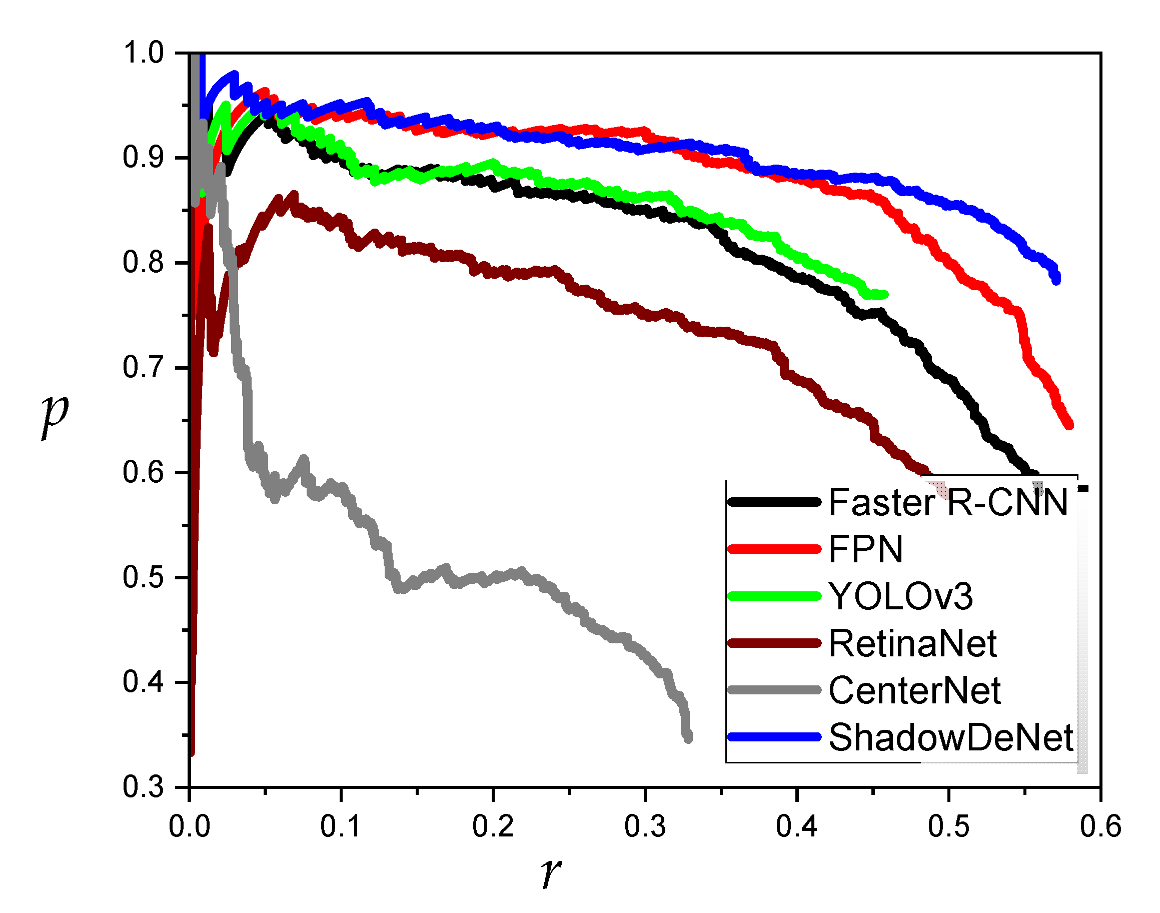 Remotesensing 14 00320 g017 550