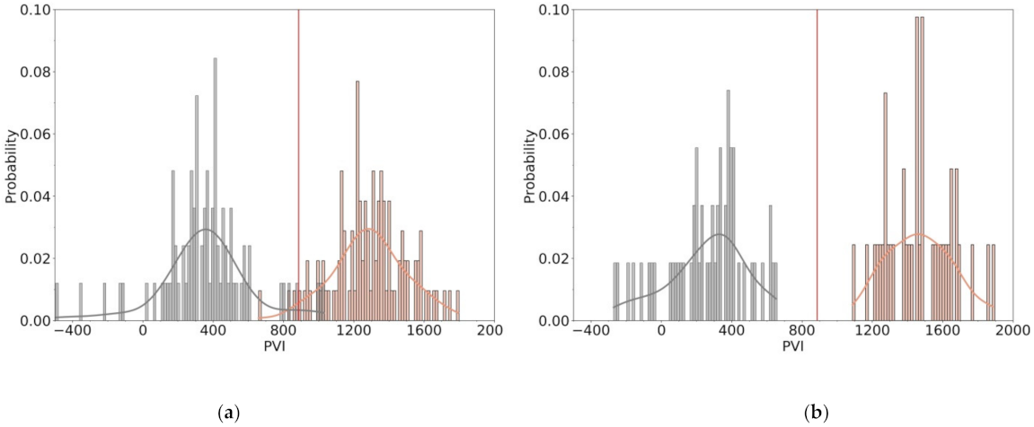 Remotesensing 14 00322 g008