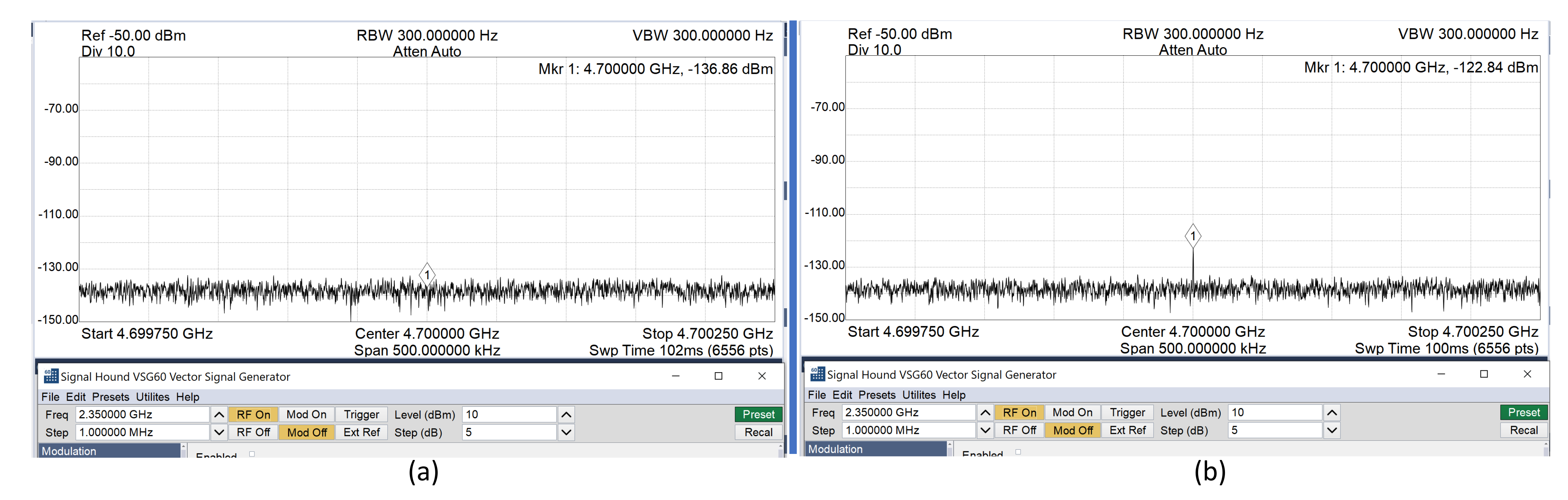 Remotesensing 14 00327 g005 550
