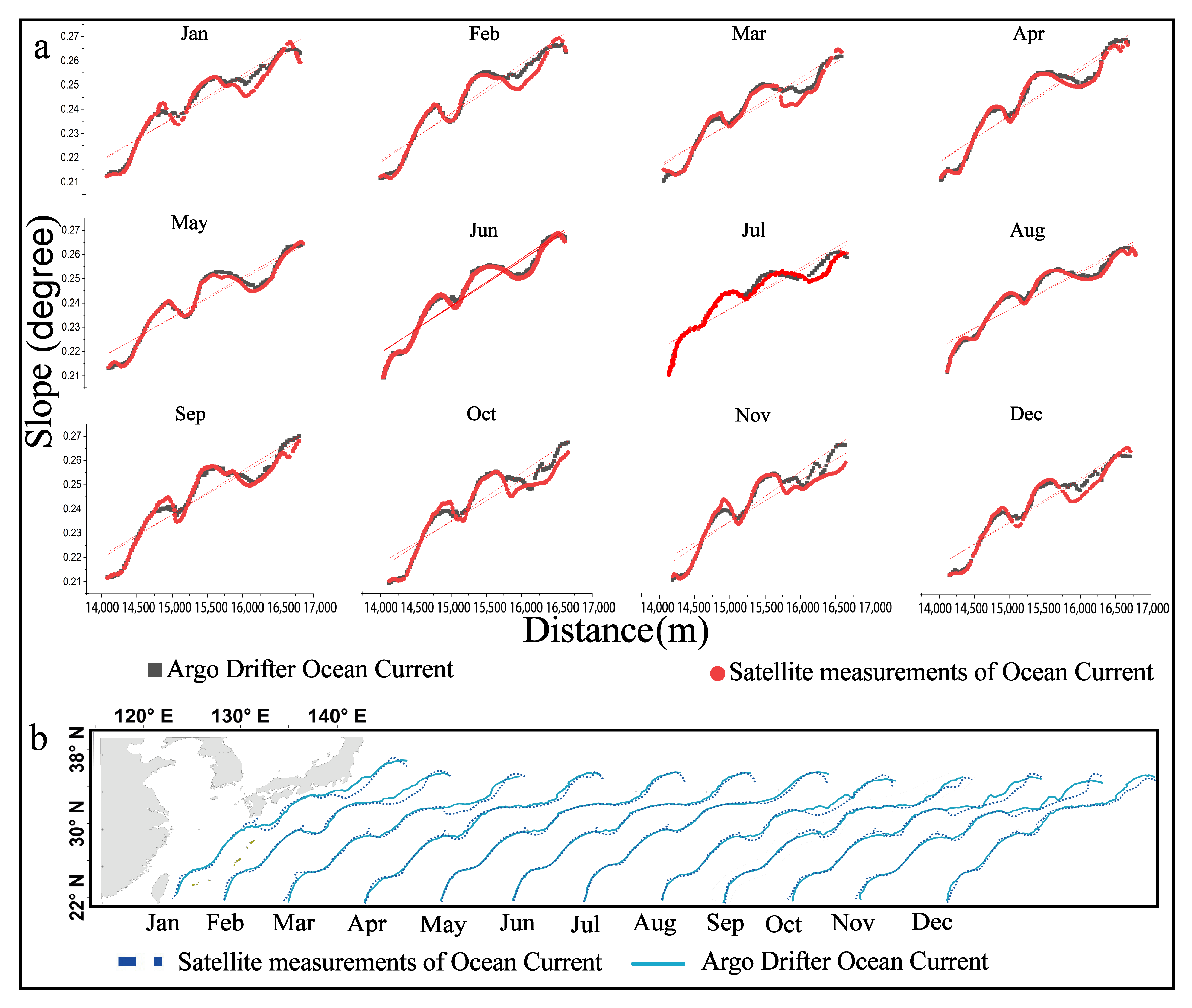 Remotesensing 14 00332 g007 Remotesensing 14 00332 g007