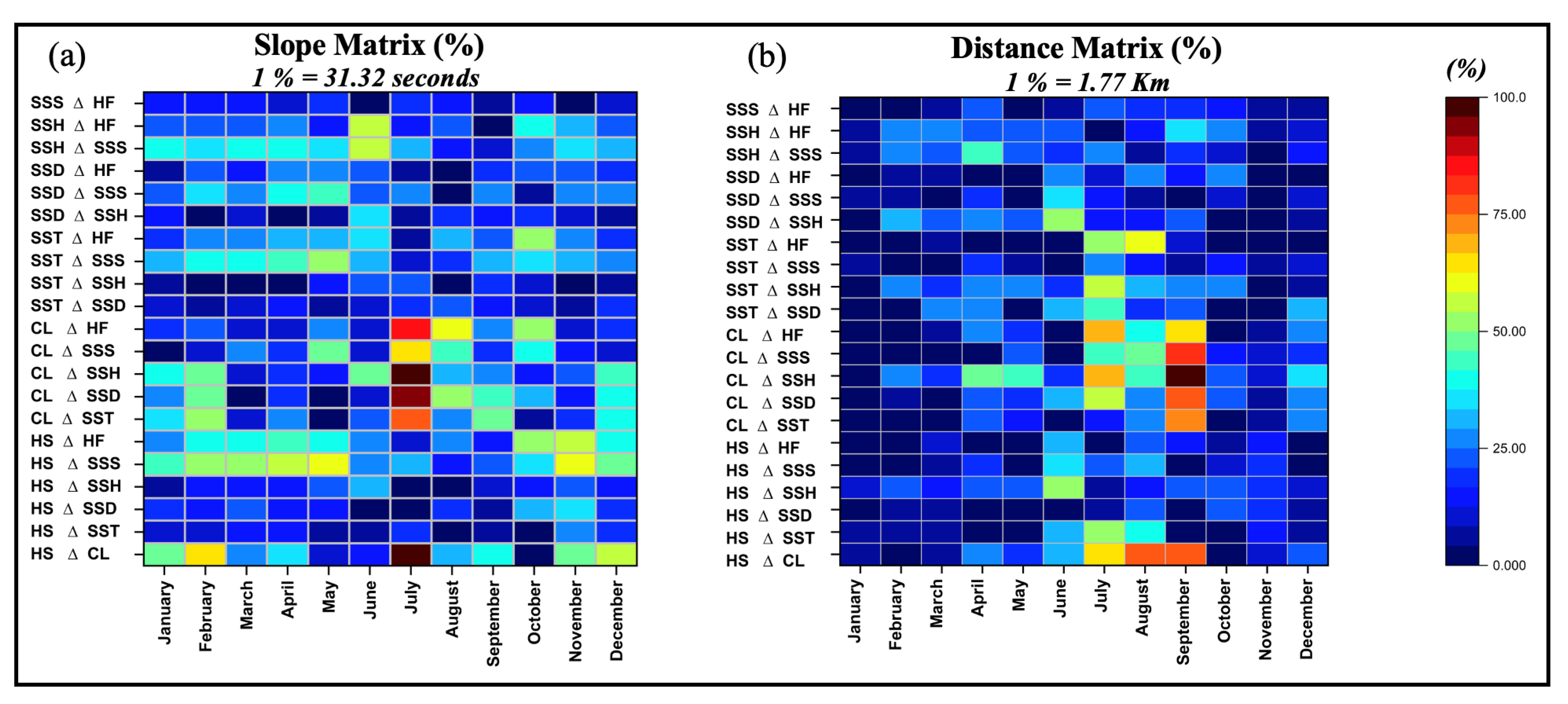 Remotesensing 14 00332 g010 Remotesensing 14 00332 g010