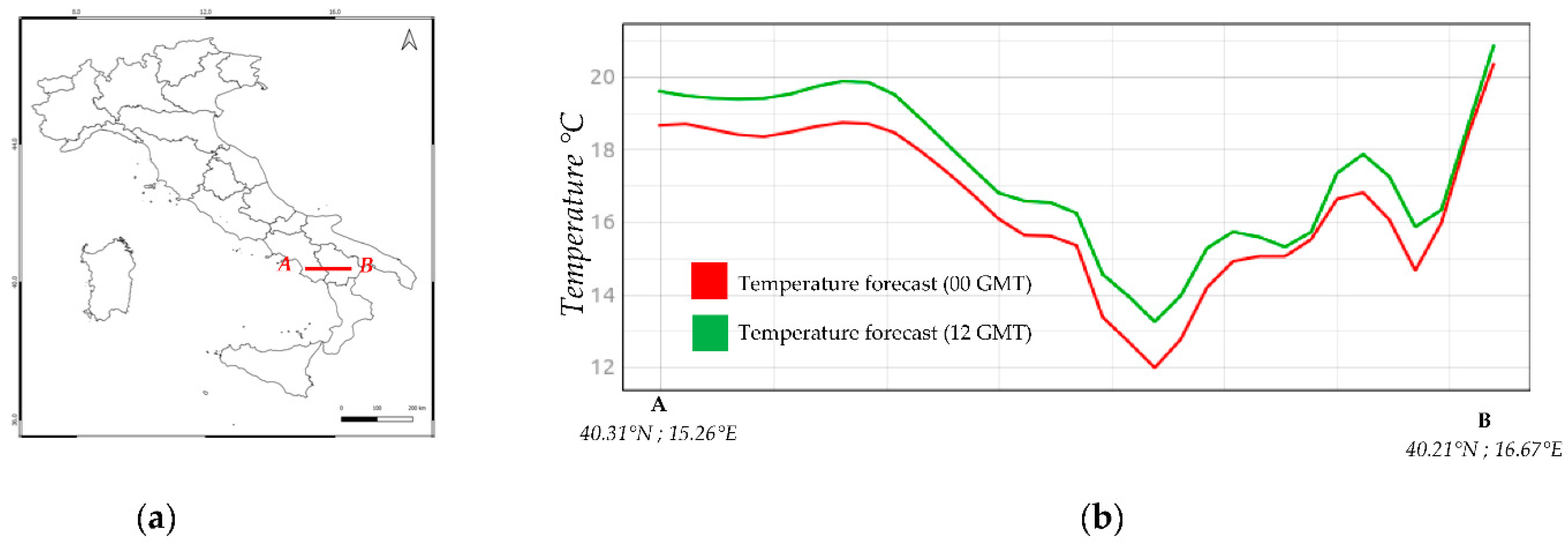 Remotesensing 14 00335 g002 550