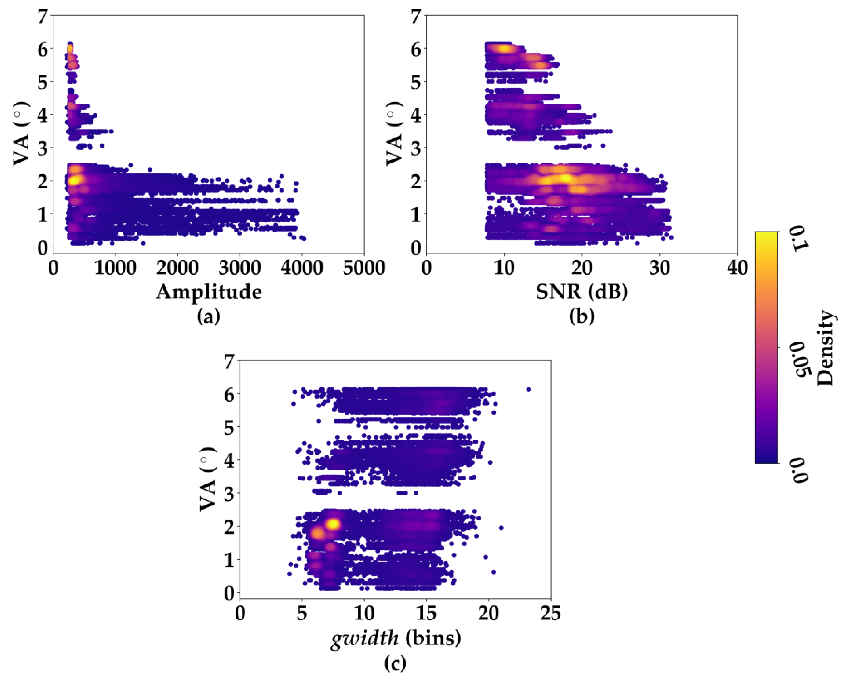 Remotesensing 14 00340 g010 550