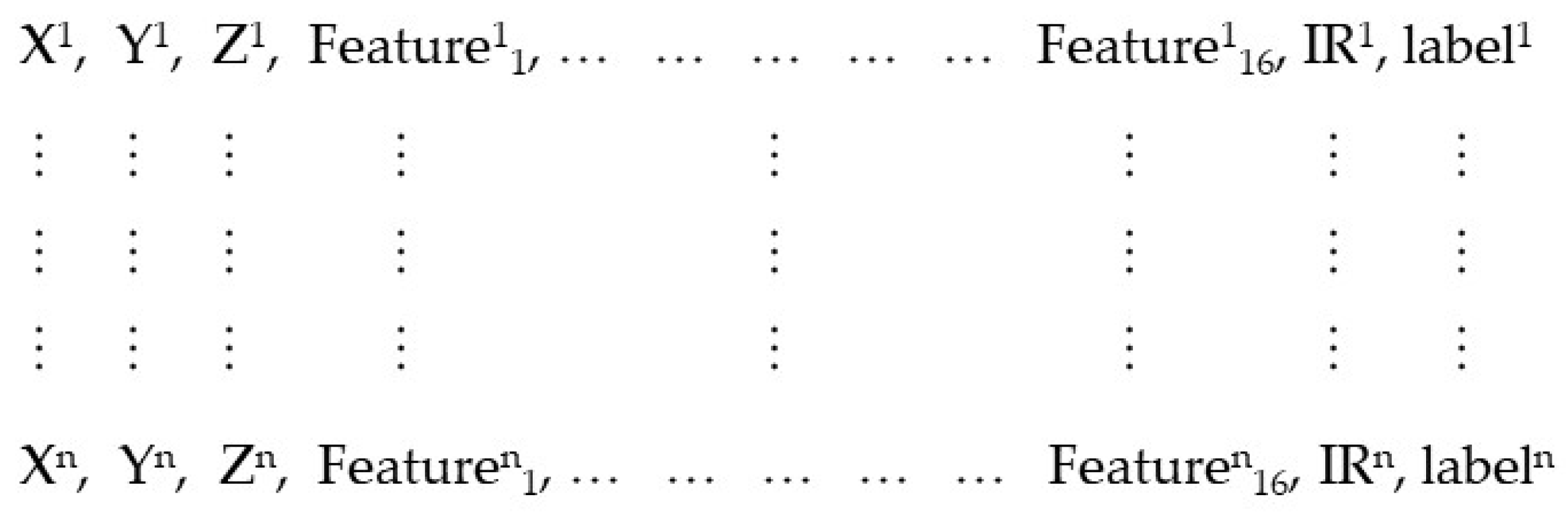 Remotesensing 14 00341 g005 550