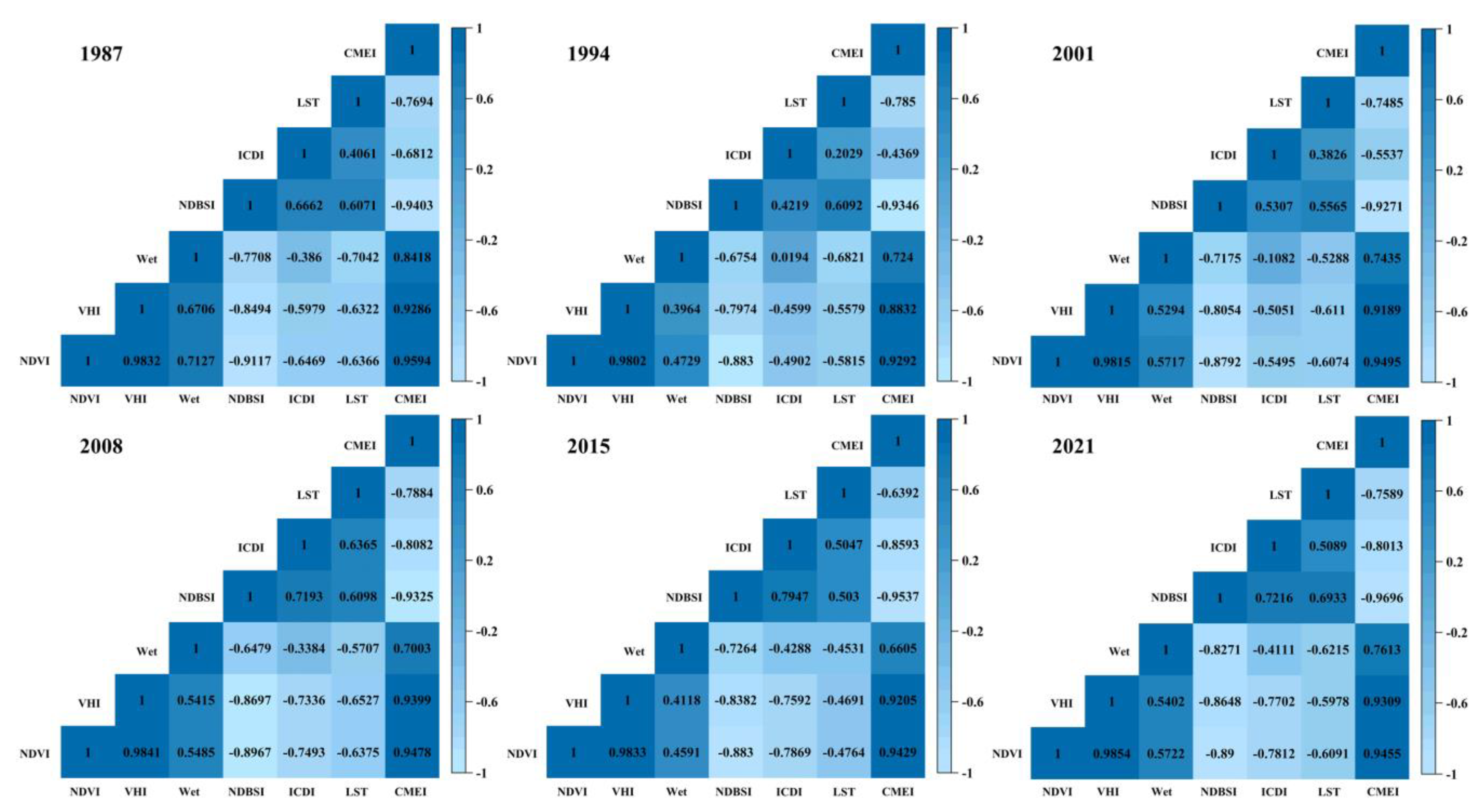 Remotesensing 14 00345 g013
