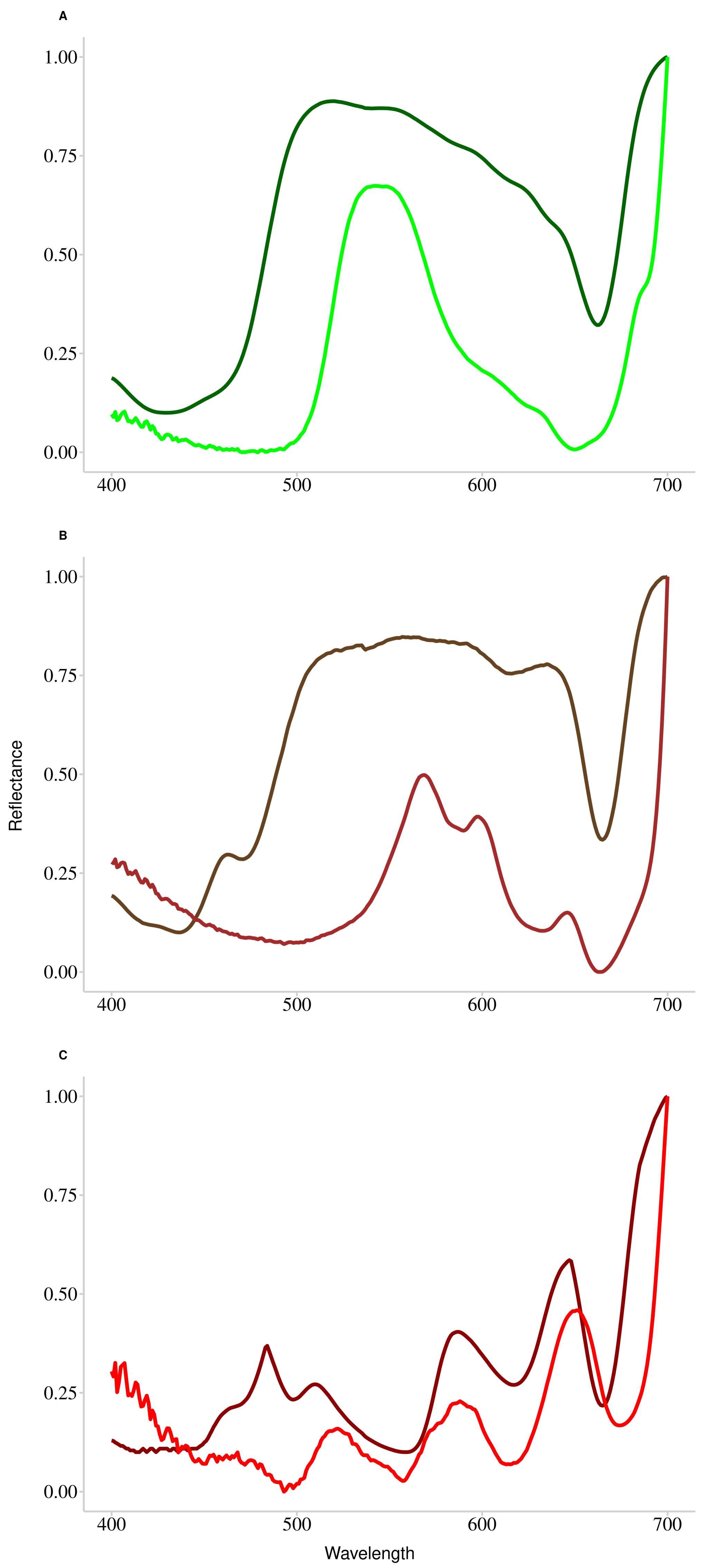 Remotesensing 14 00346 g011