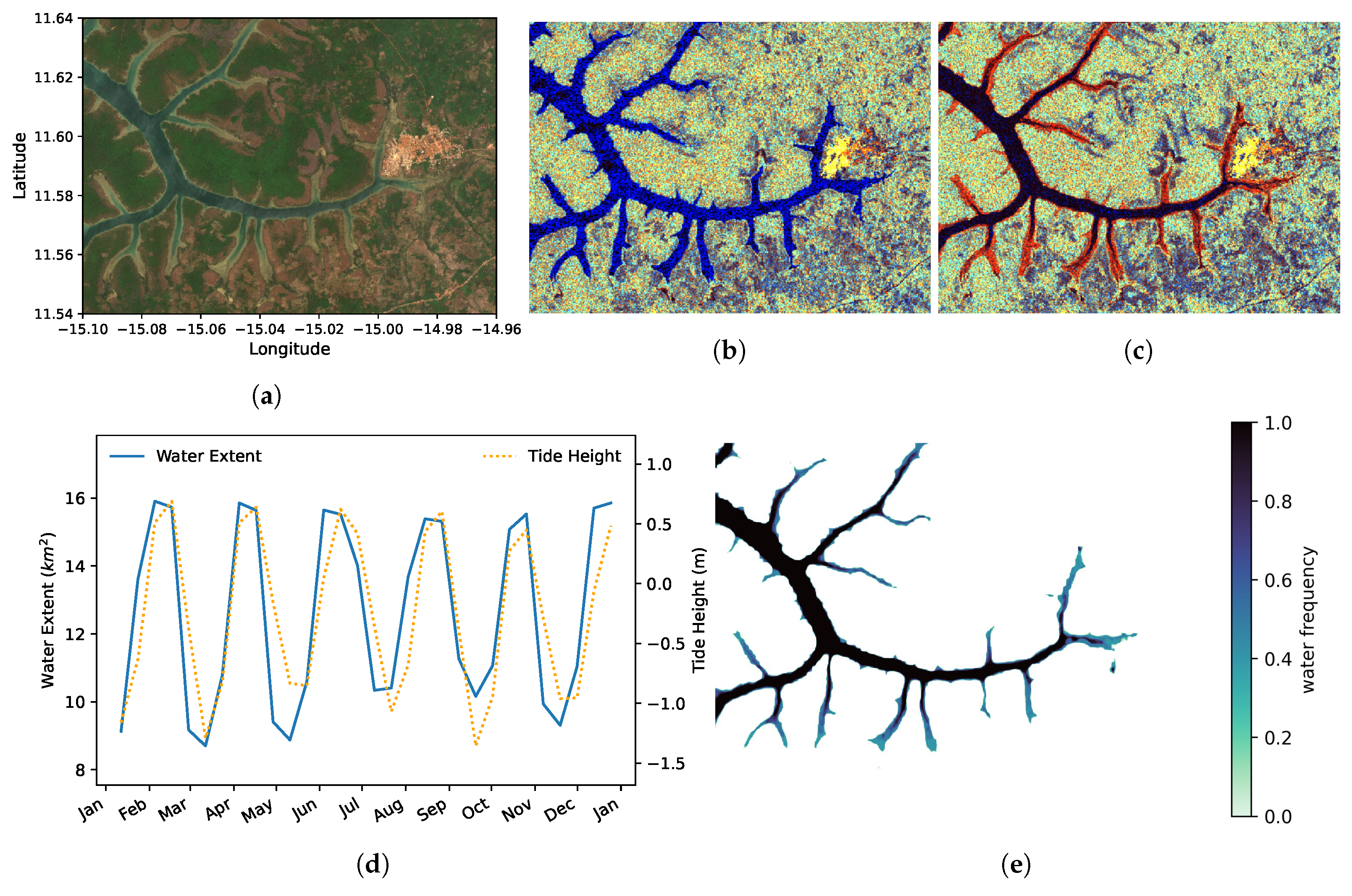 Remotesensing 14 00351 g004