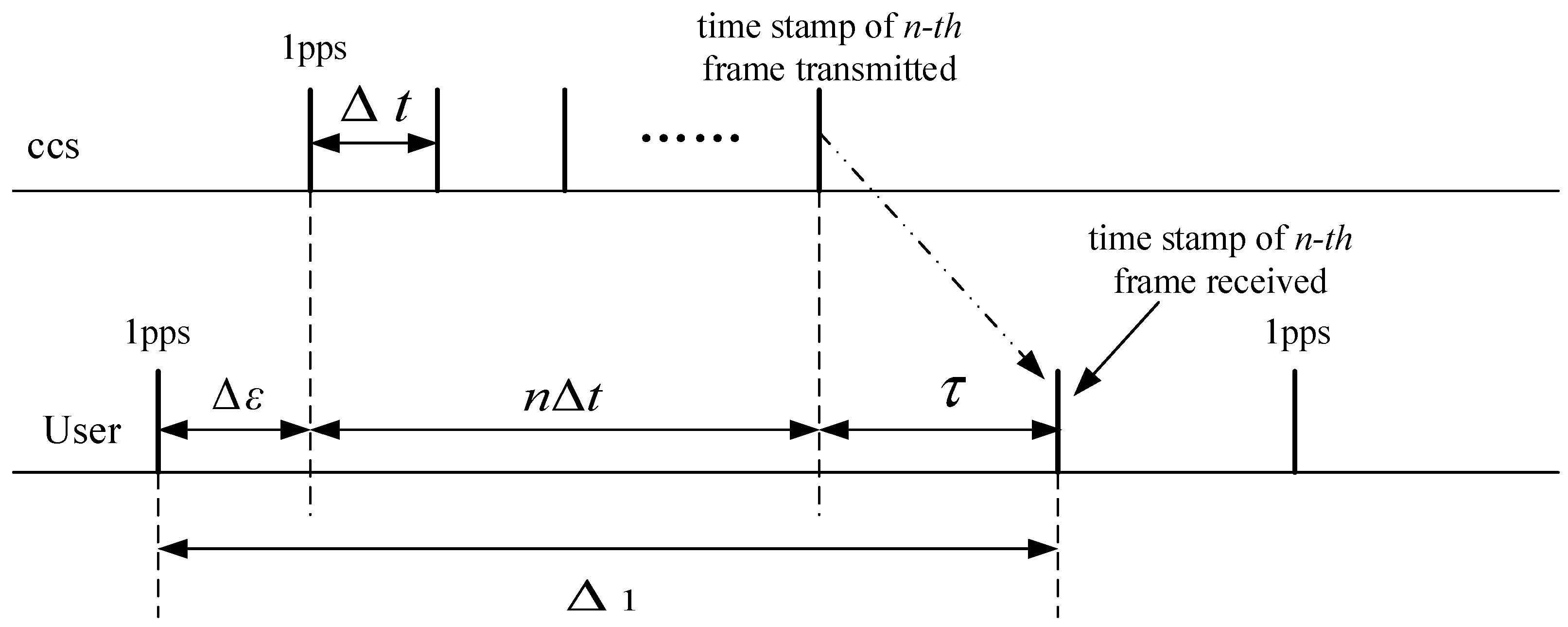 Remotesensing 14 00352 g001