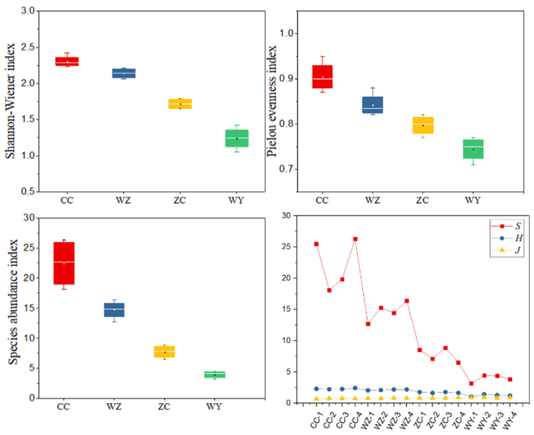 Remotesensing 14 00353 g008 Remotesensing 14 00353 g008