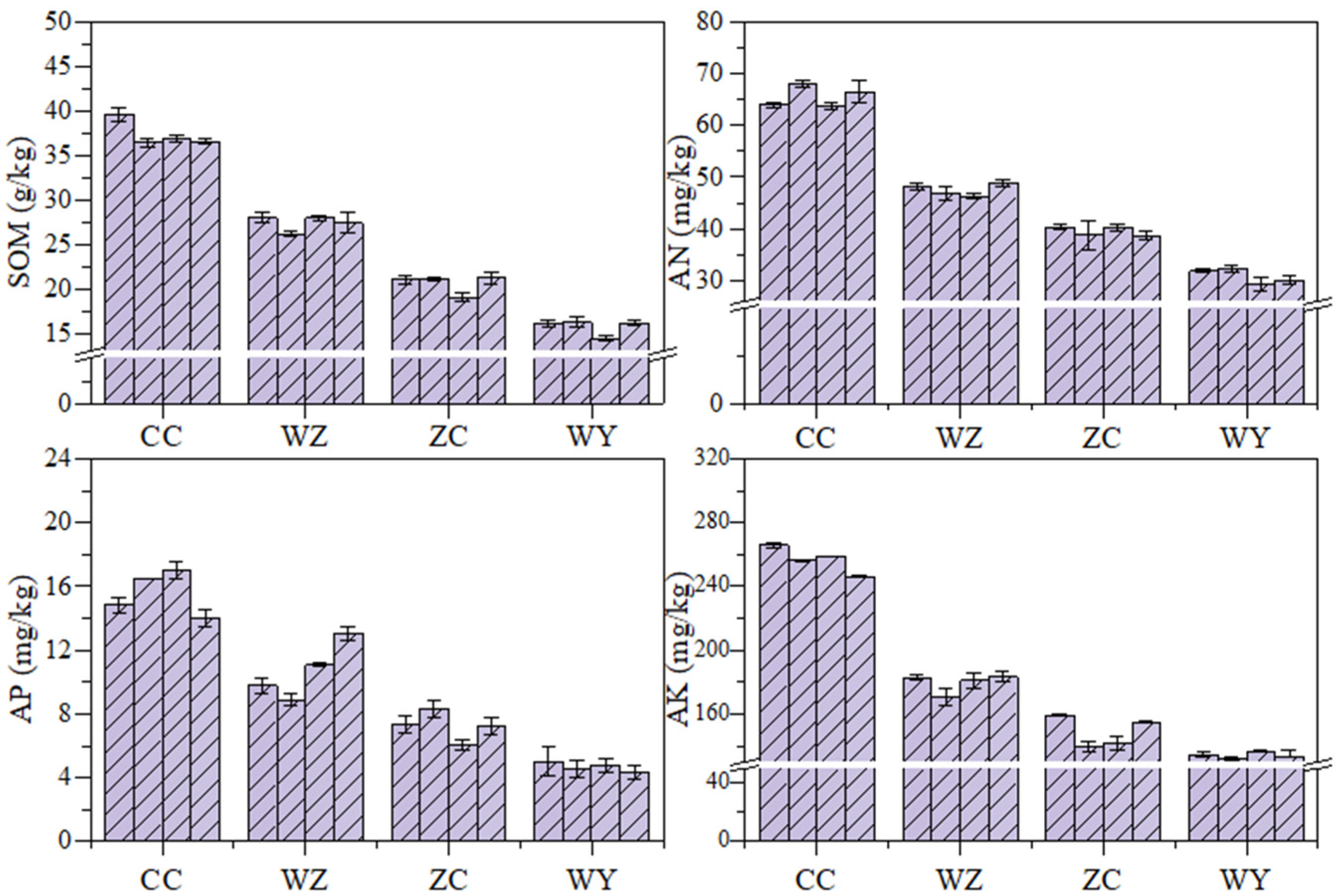 Remotesensing 14 00353 g010 Remotesensing 14 00353 g010