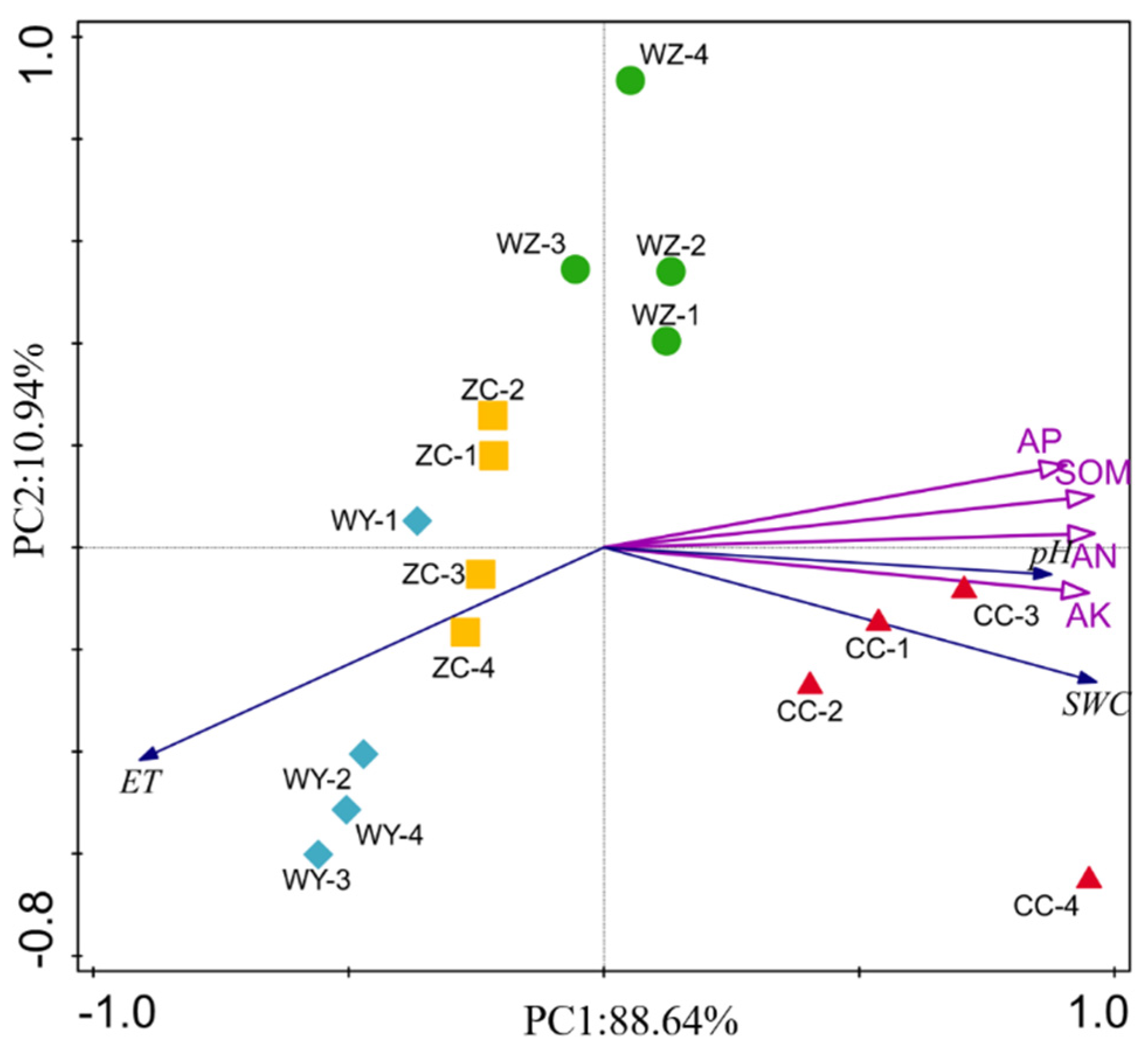Remotesensing 14 00353 g011 Remotesensing 14 00353 g011