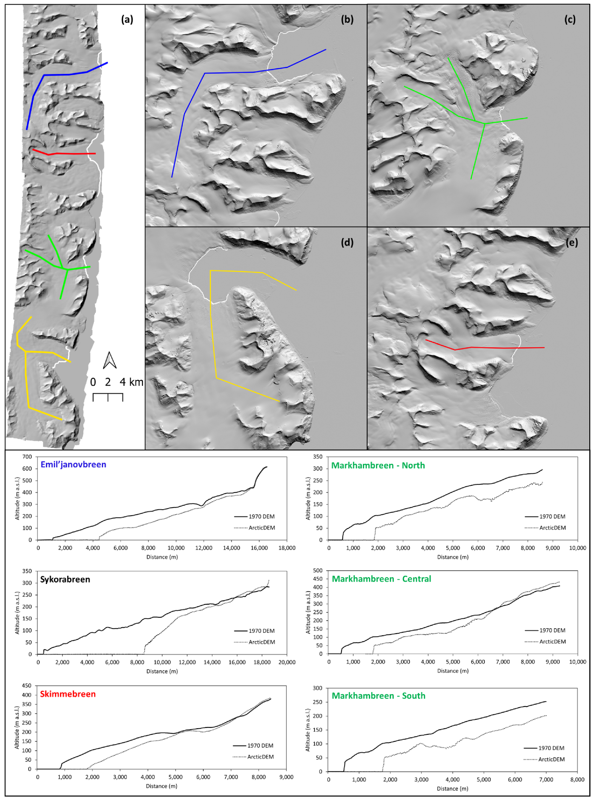 Remotesensing 14 00354 g006