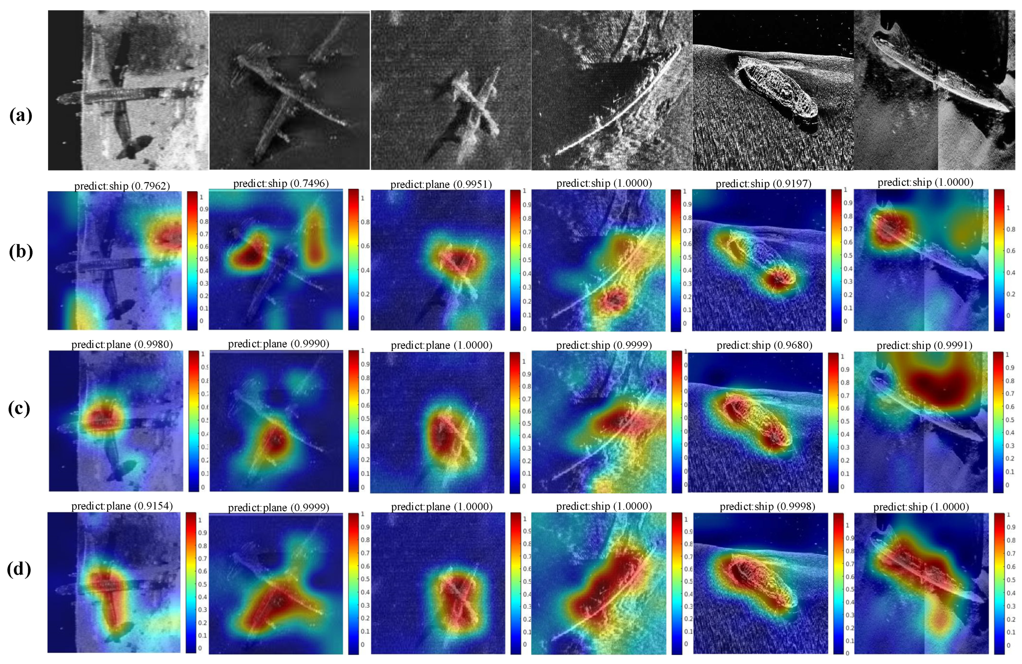 Remotesensing 14 00355 g013