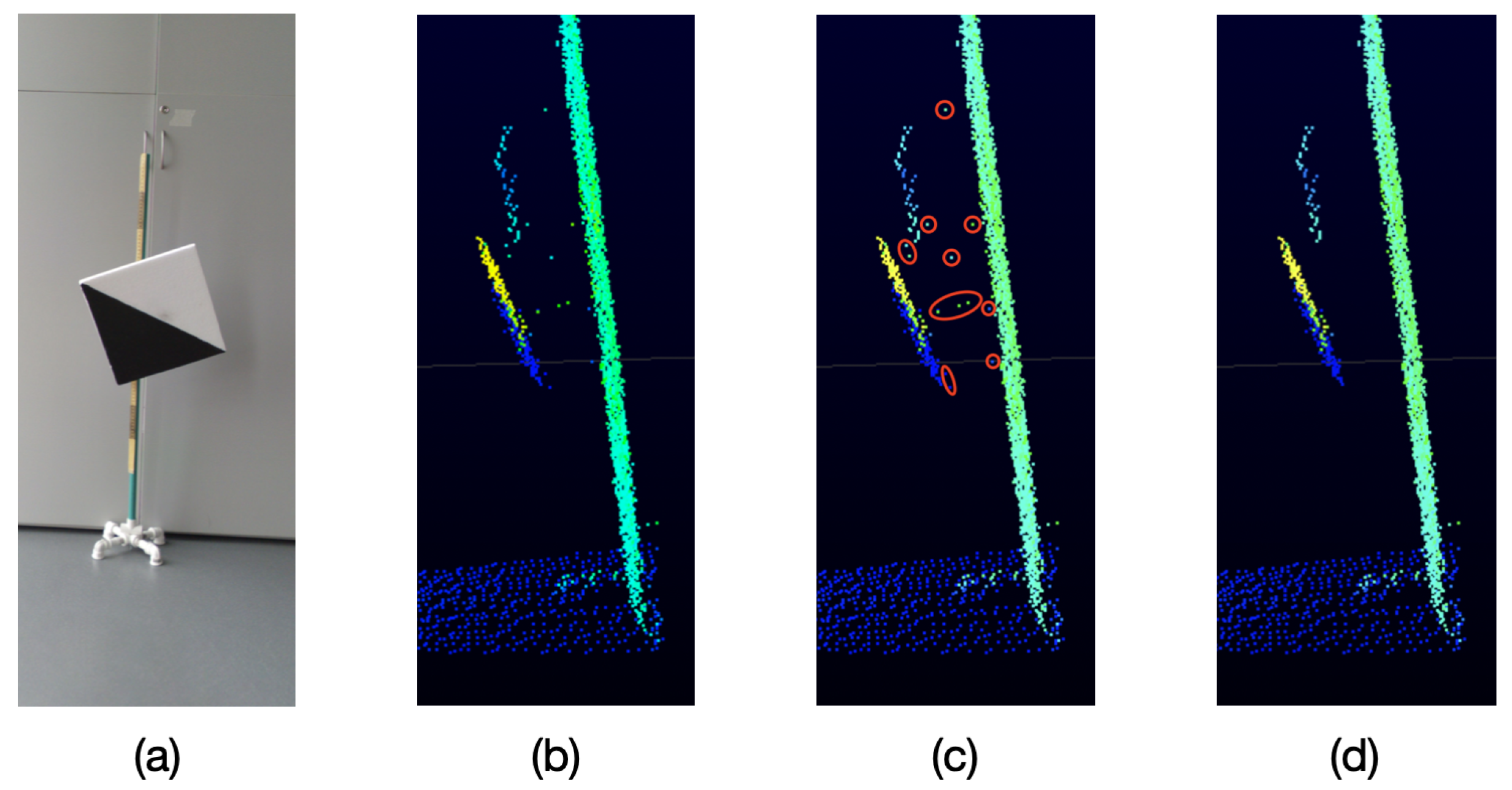Remotesensing 14 00356 g005 550
