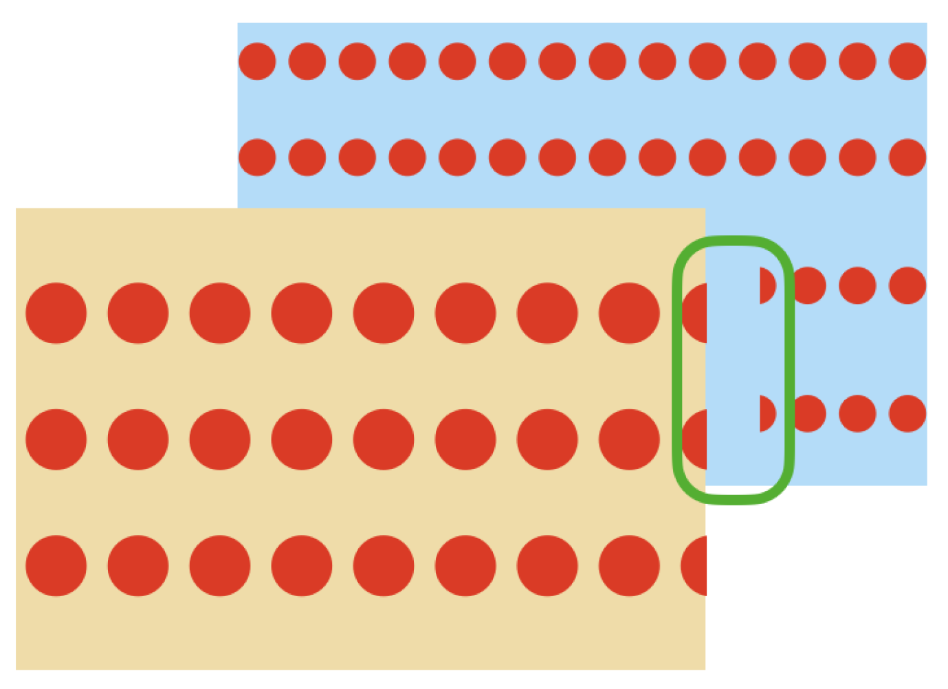 Remotesensing 14 00356 g006 550